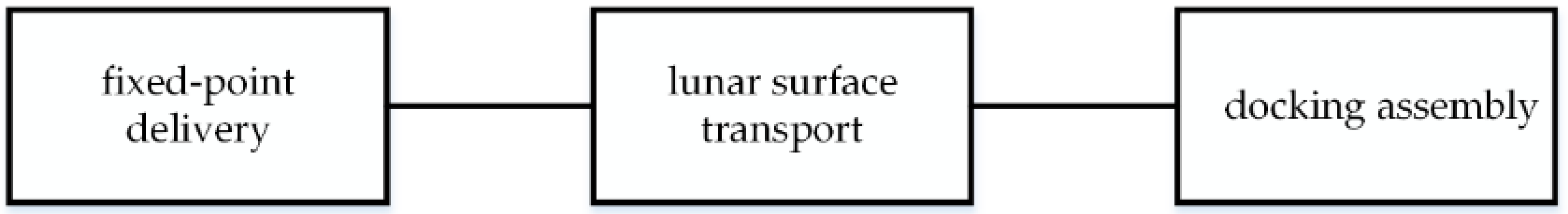 Applsci 13 09823 g006