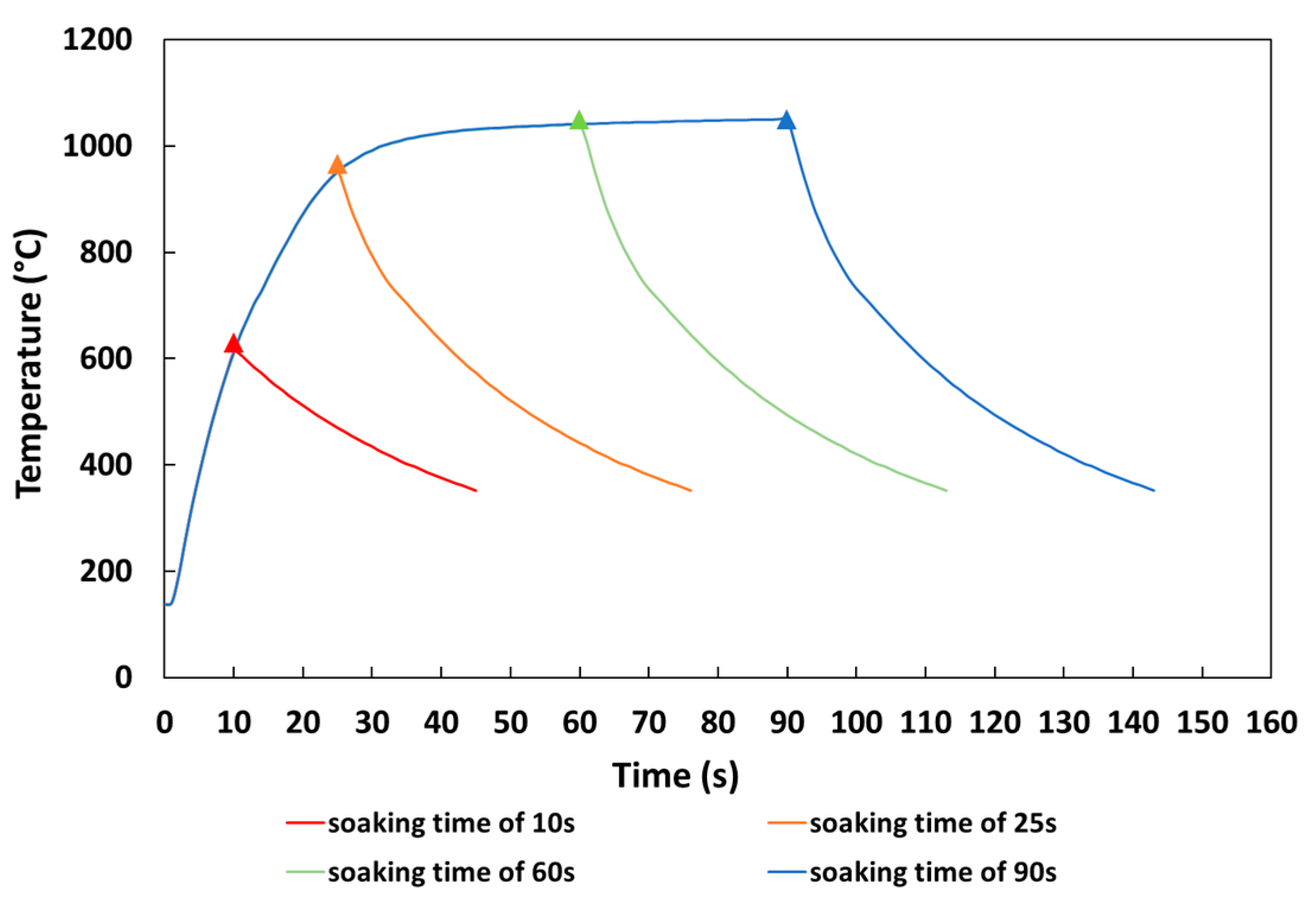 Applsci 13 09833 g001 Applsci 13 09833 g001