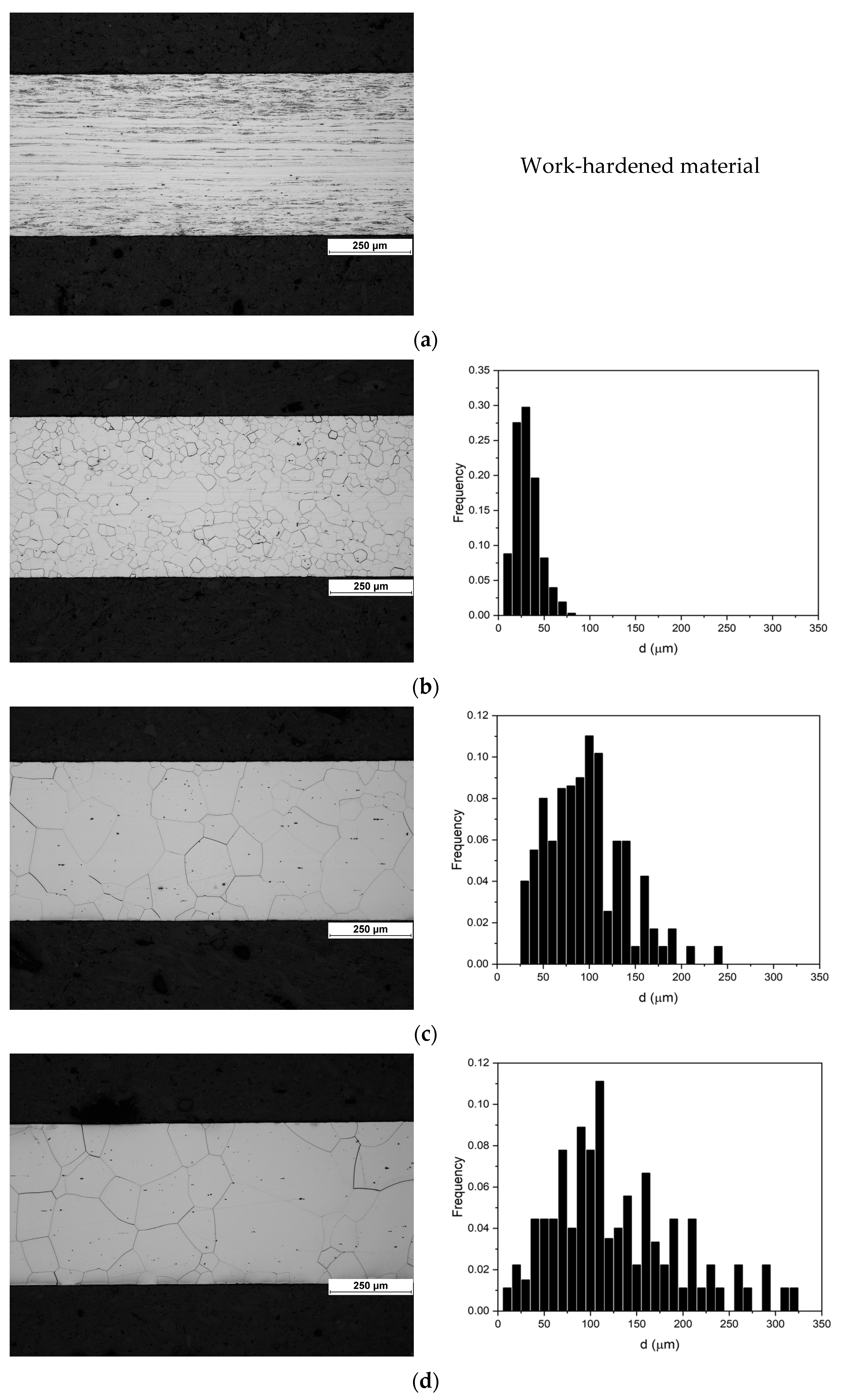 Applsci 13 09833 g002 Applsci 13 09833 g002