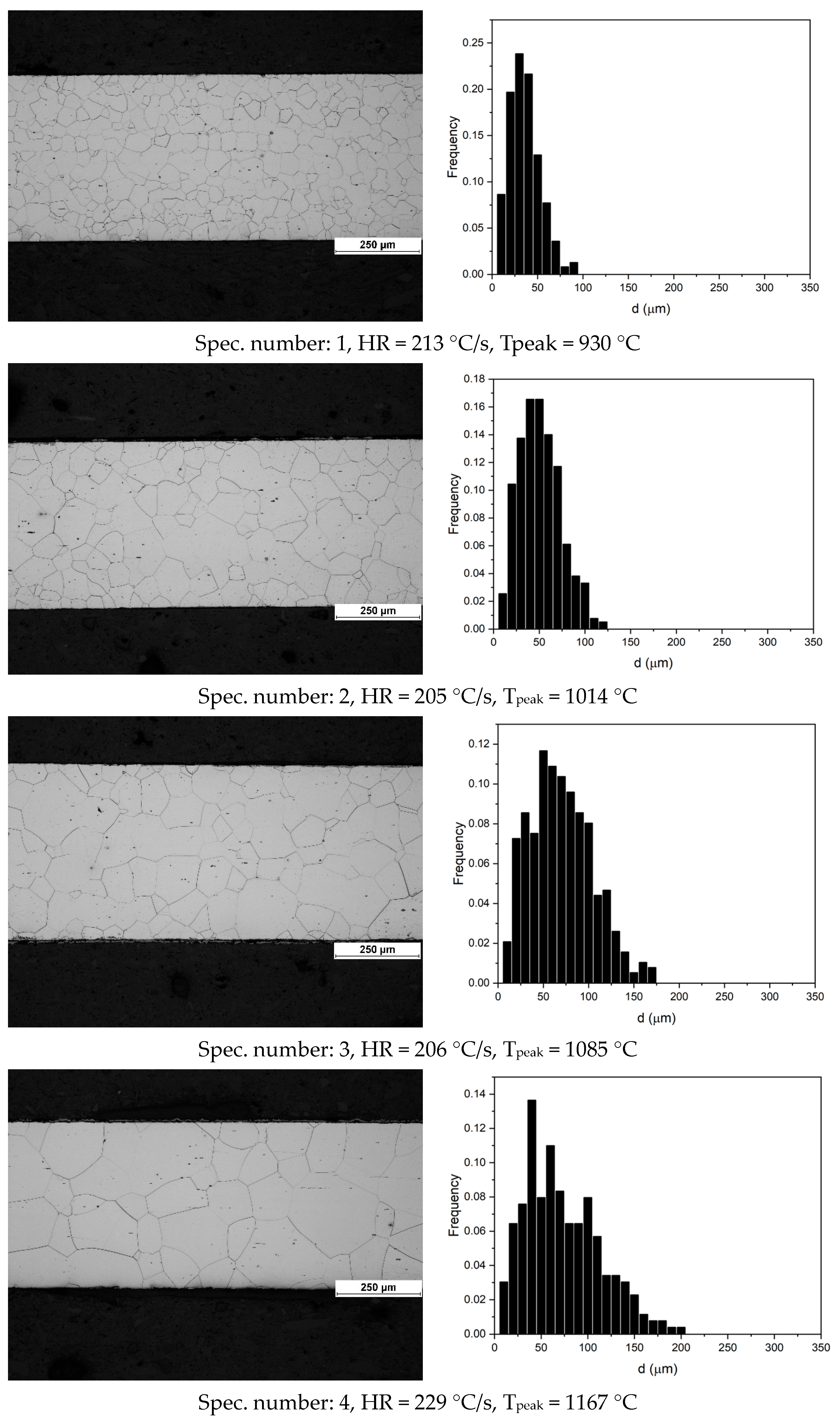Applsci 13 09833 g003 Applsci 13 09833 g003