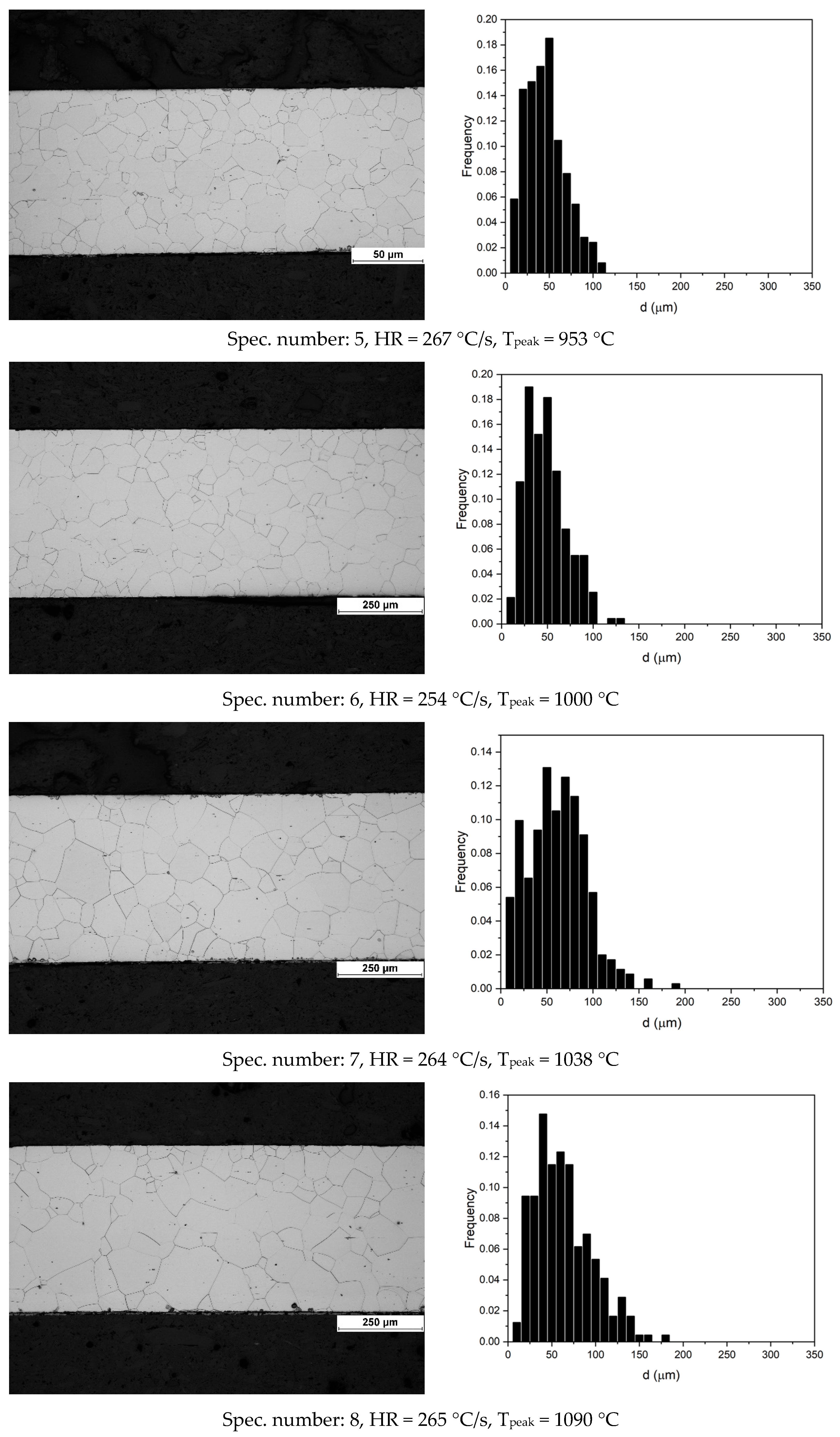 Applsci 13 09833 g004 Applsci 13 09833 g004