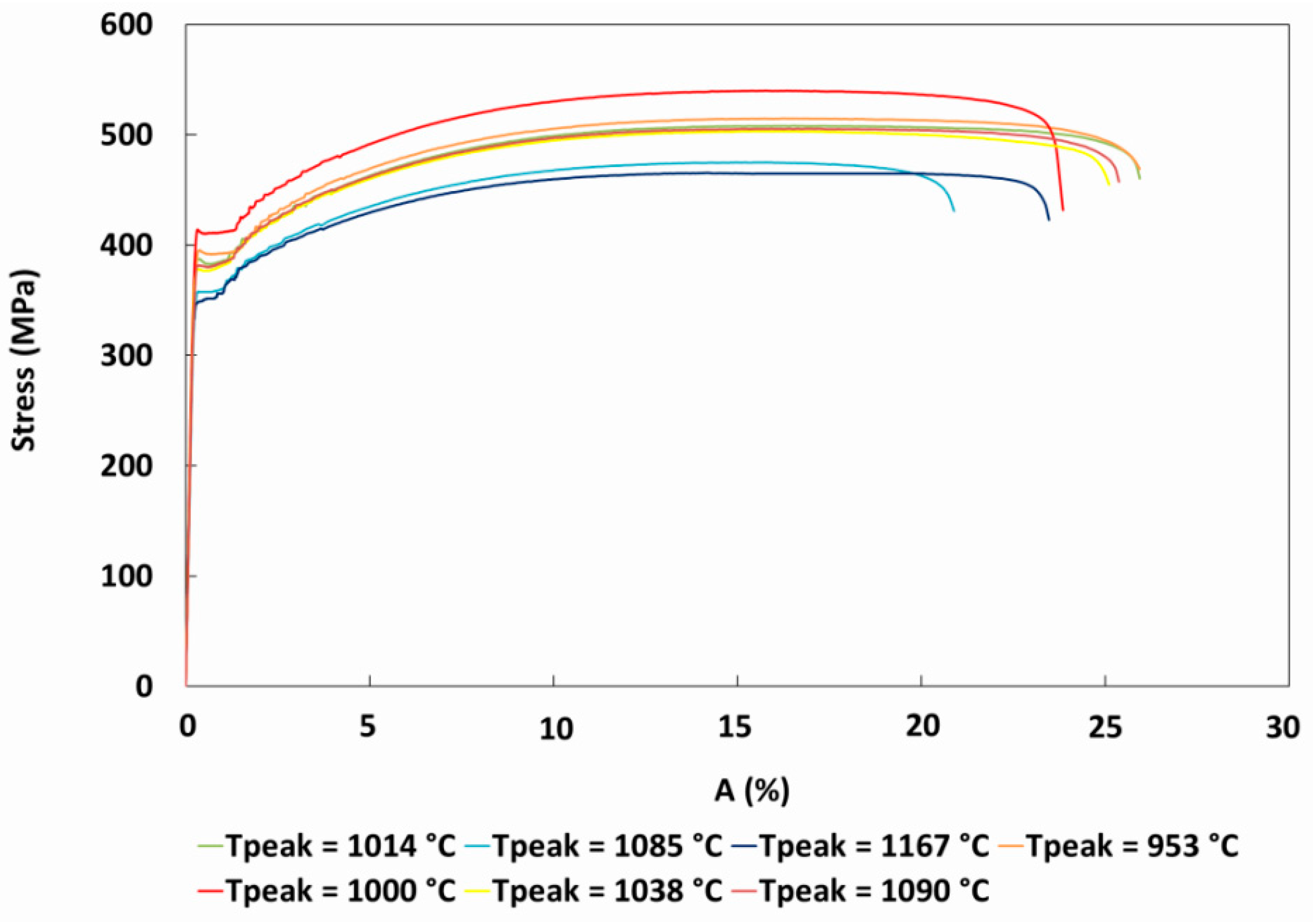 Applsci 13 09833 g007 Applsci 13 09833 g007