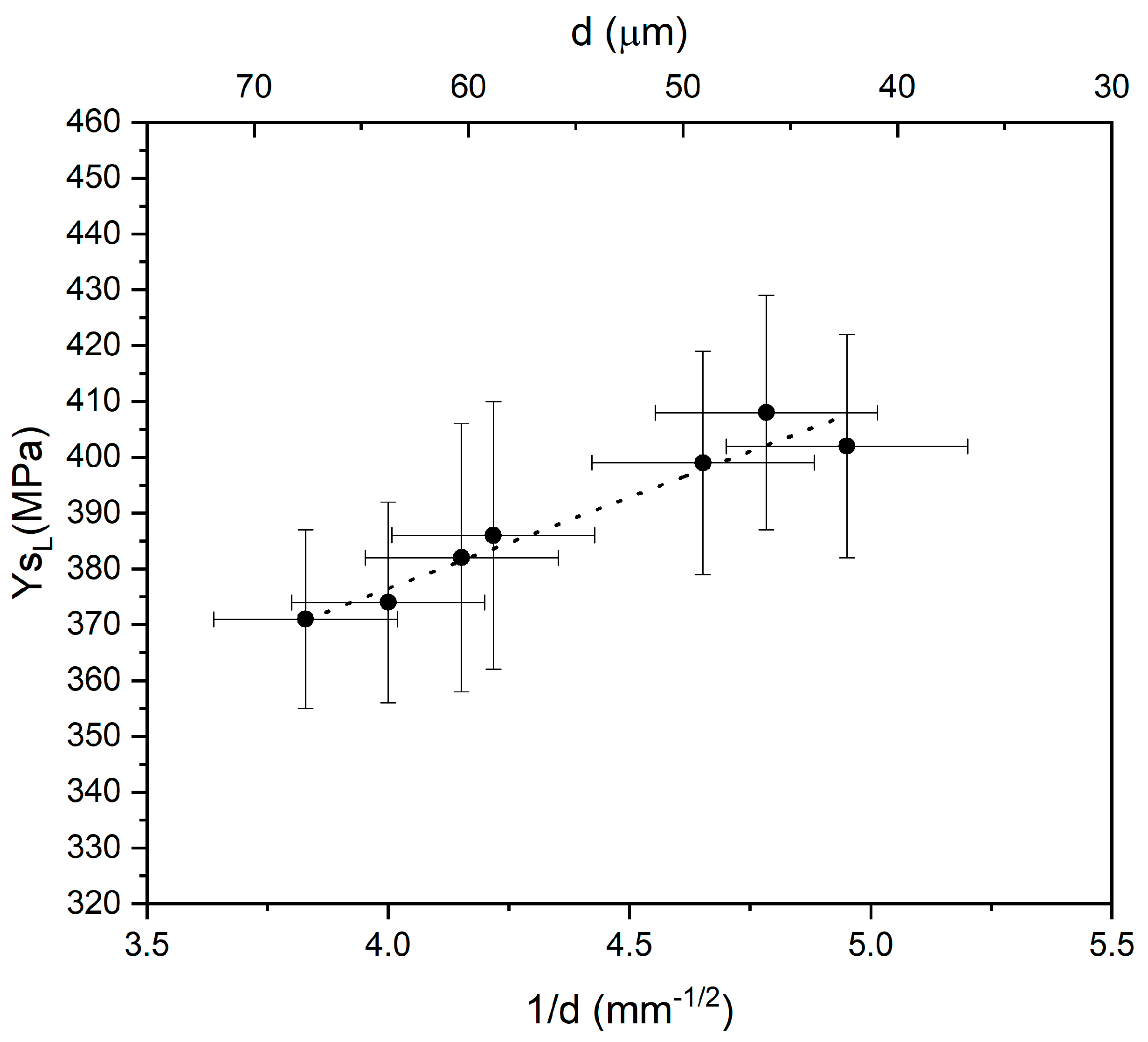 Applsci 13 09833 g008 Applsci 13 09833 g008