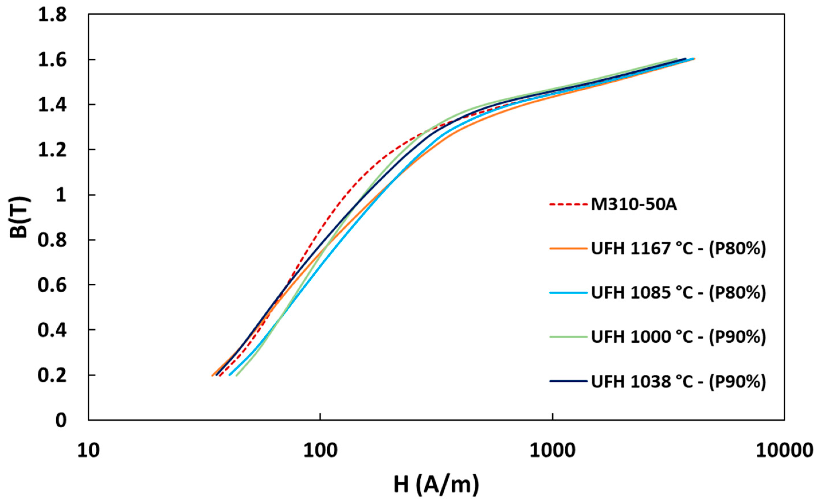 Applsci 13 09833 g009 Applsci 13 09833 g009