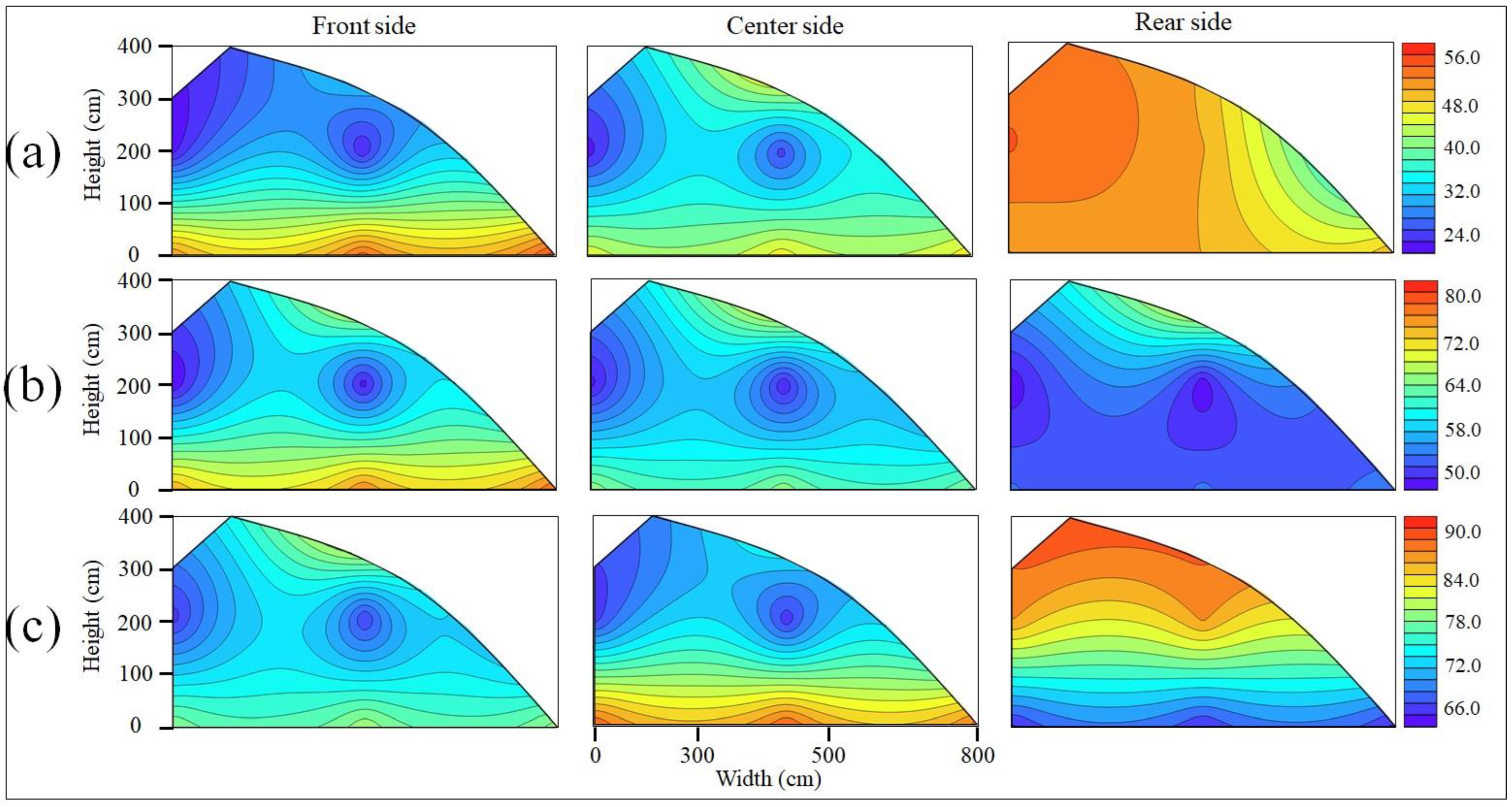 Applsci 13 09835 g010