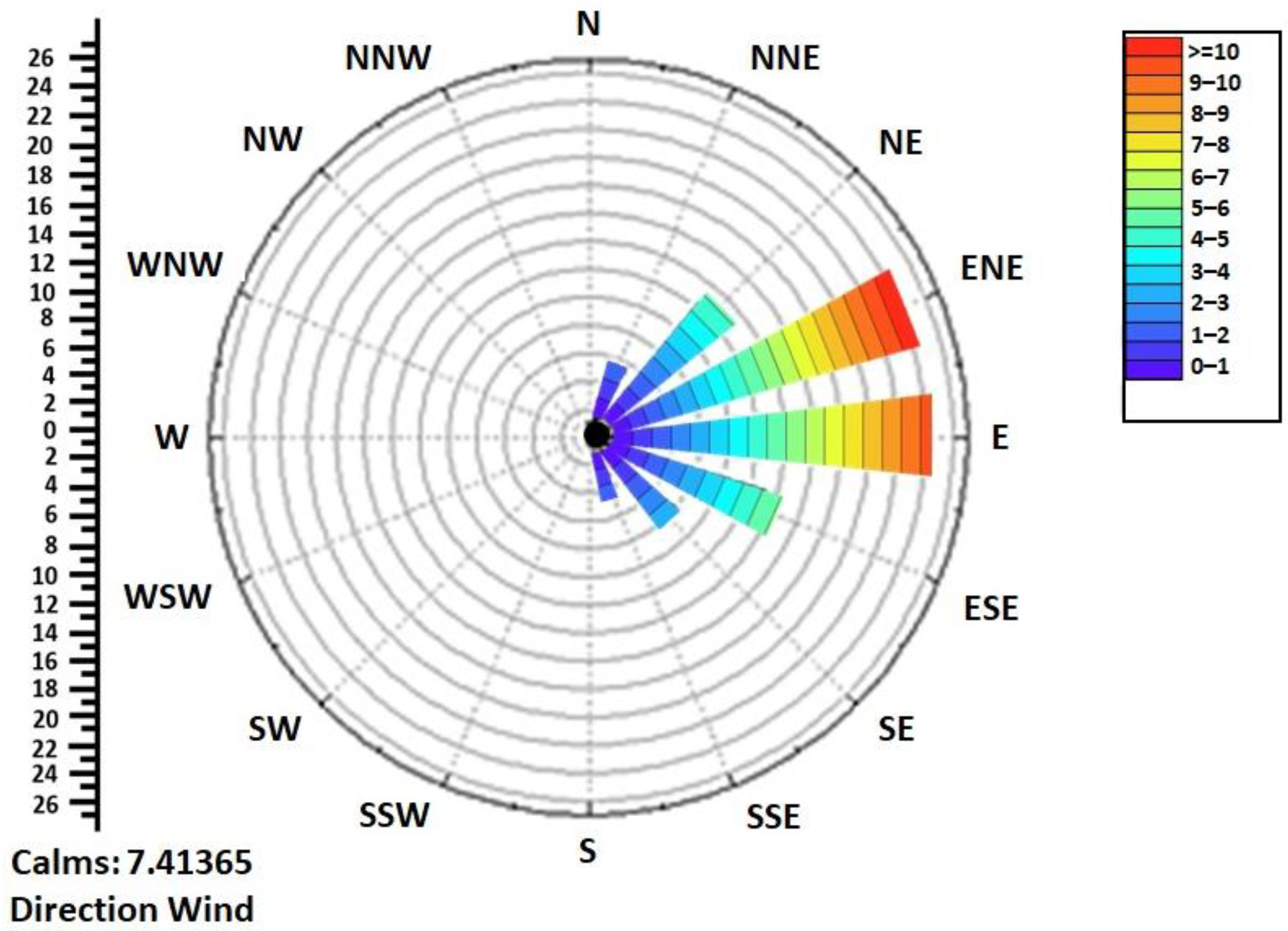Applsci 13 09835 g014