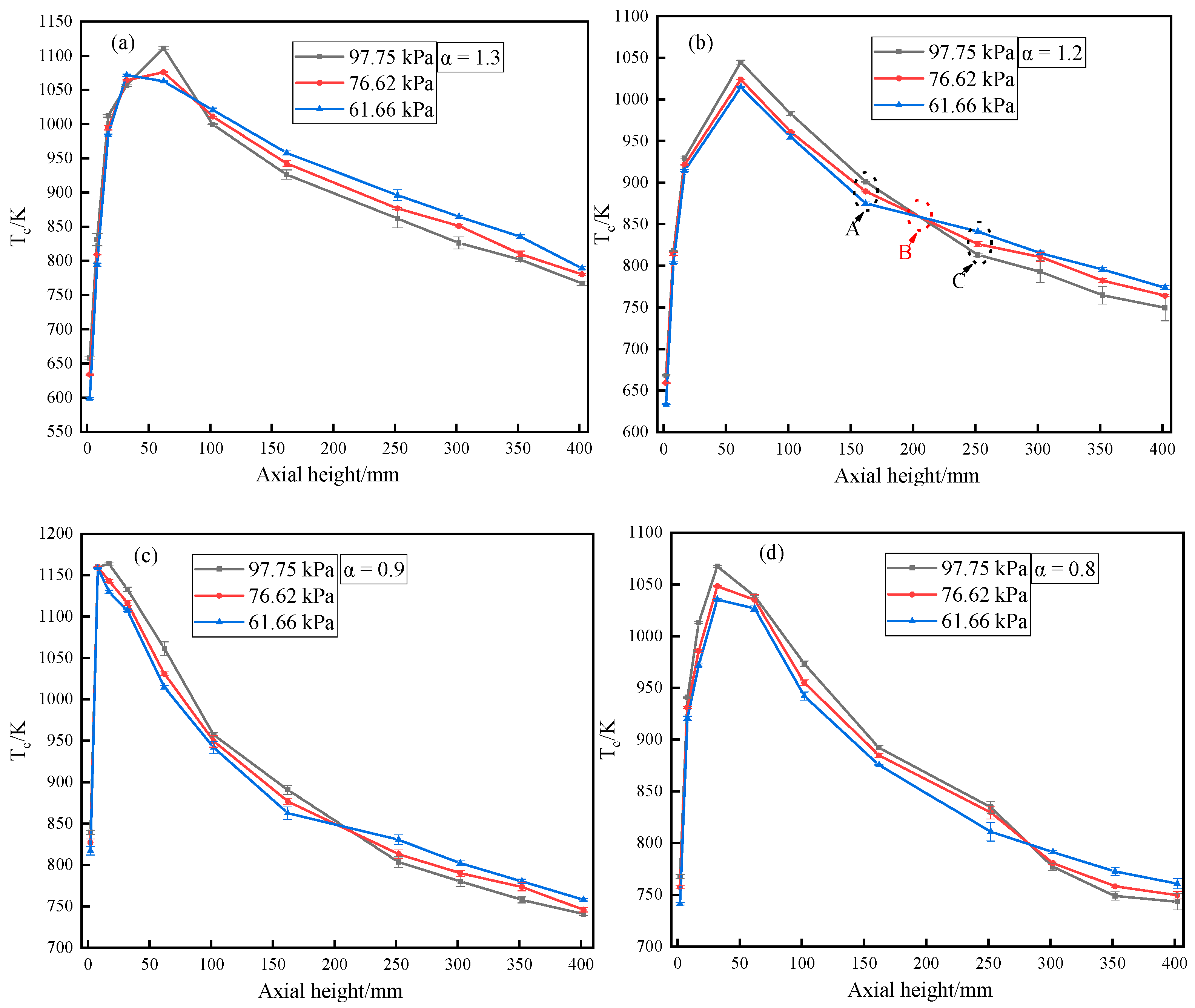 Applsci 13 09848 g003 Applsci 13 09848 g003