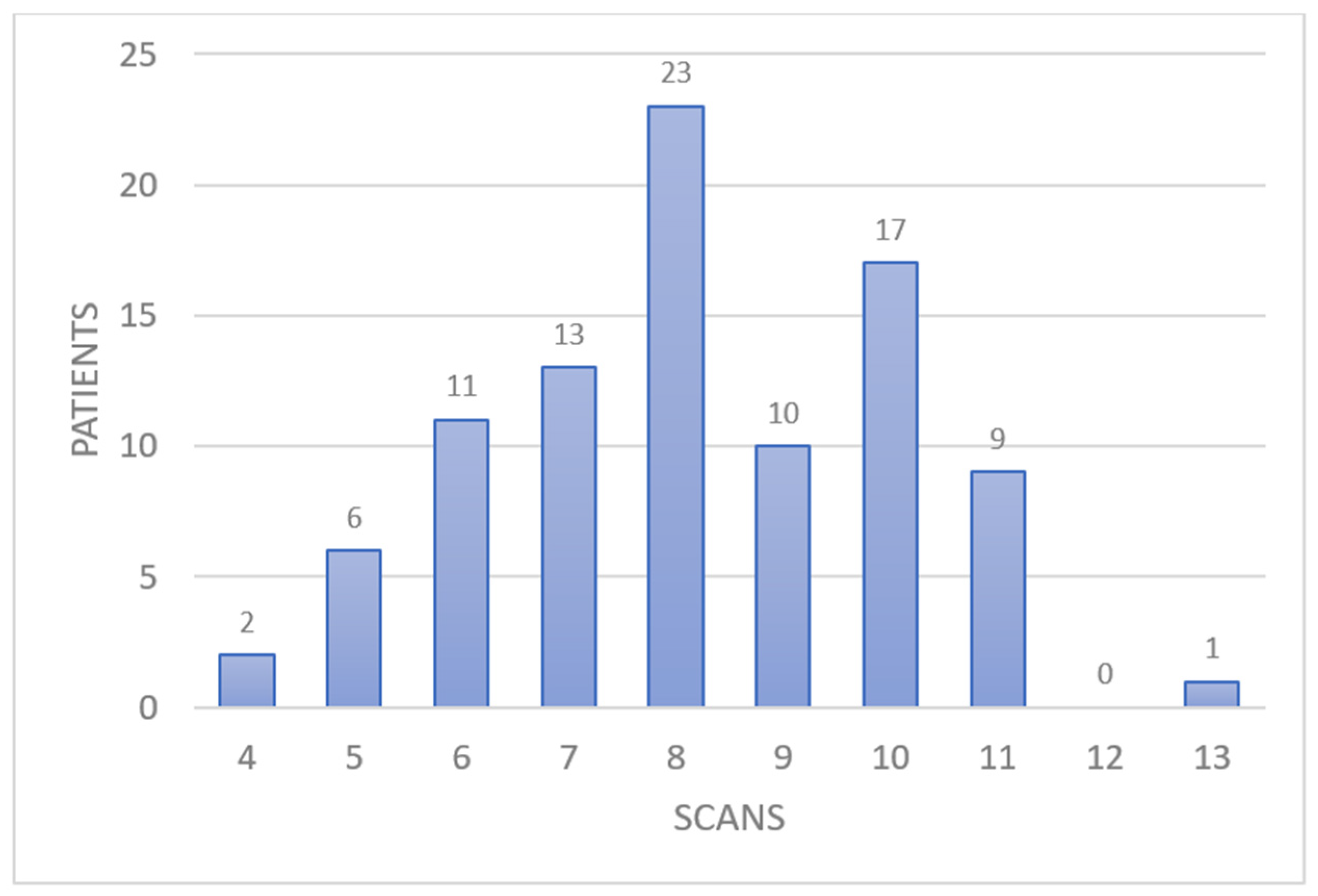 Applsci 13 09871 g001