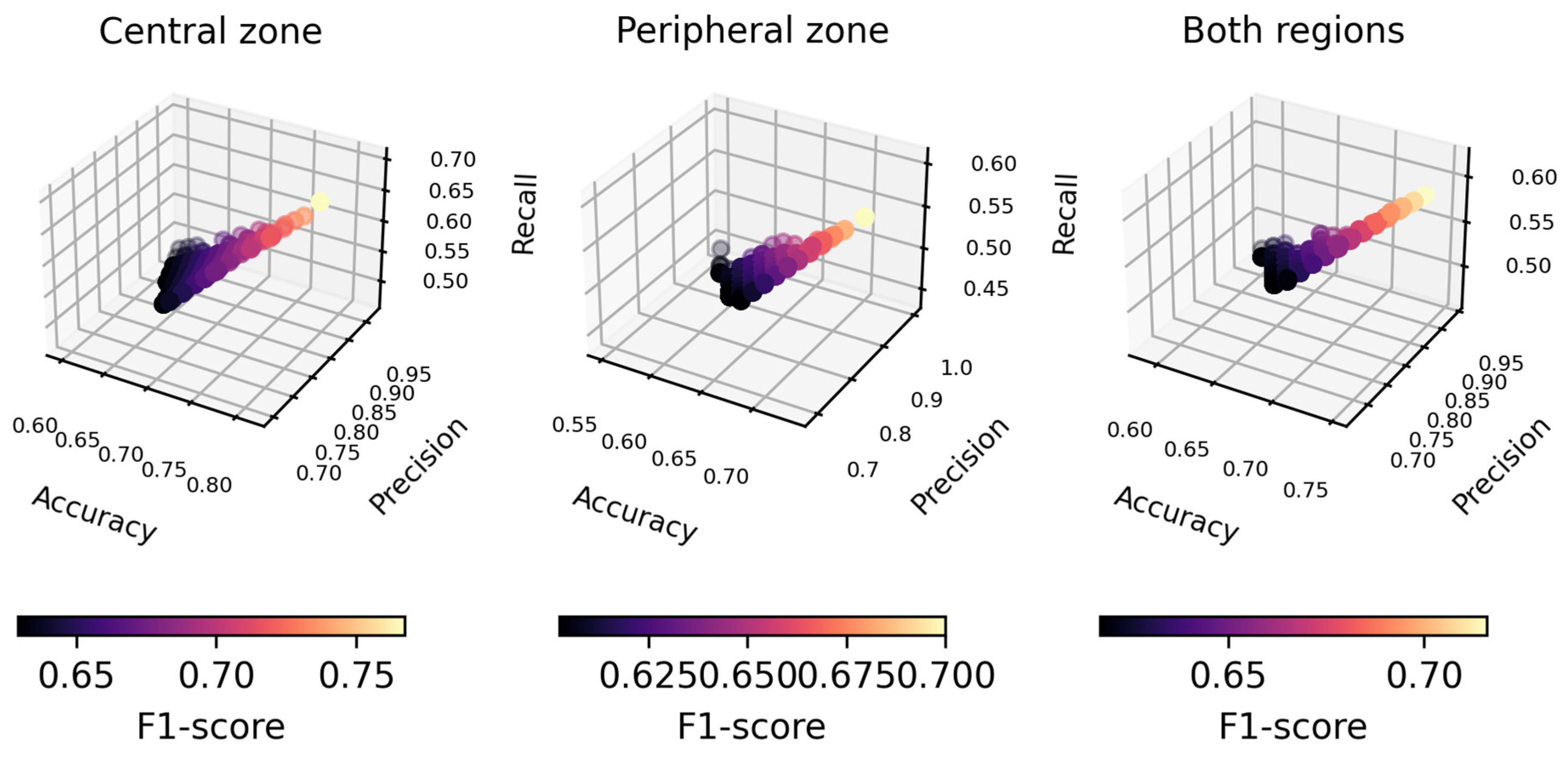 Applsci 13 09871 g003