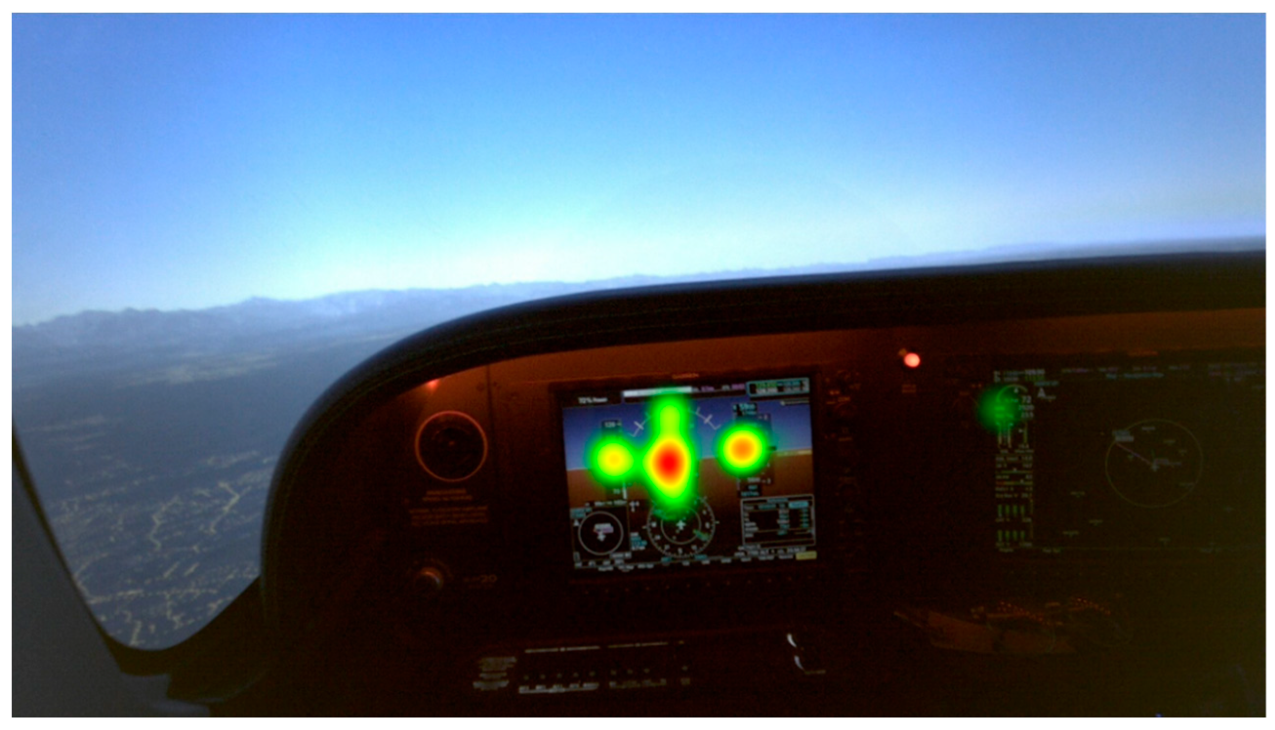 Applsci 13 09876 g004