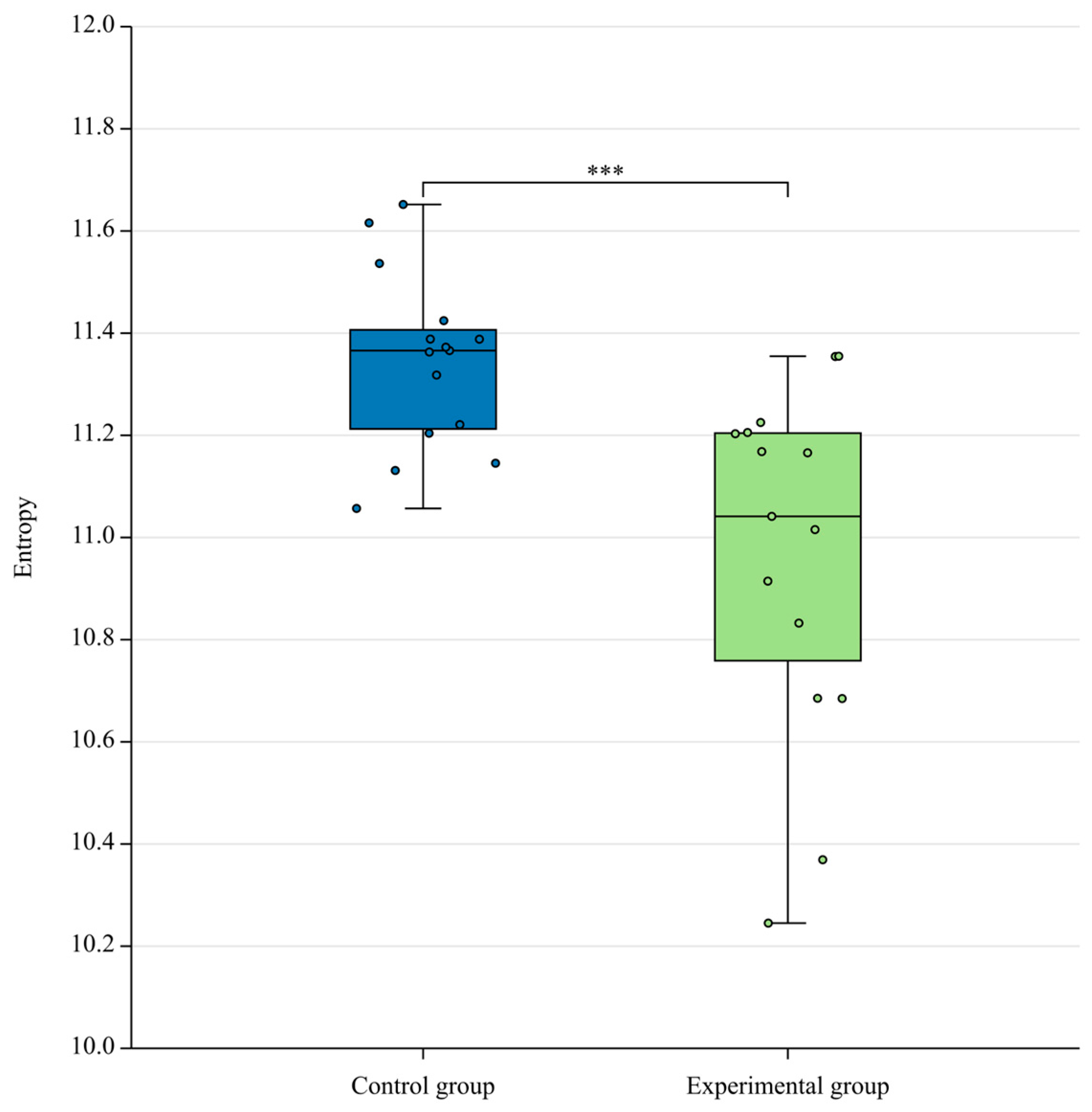 Applsci 13 09876 g008