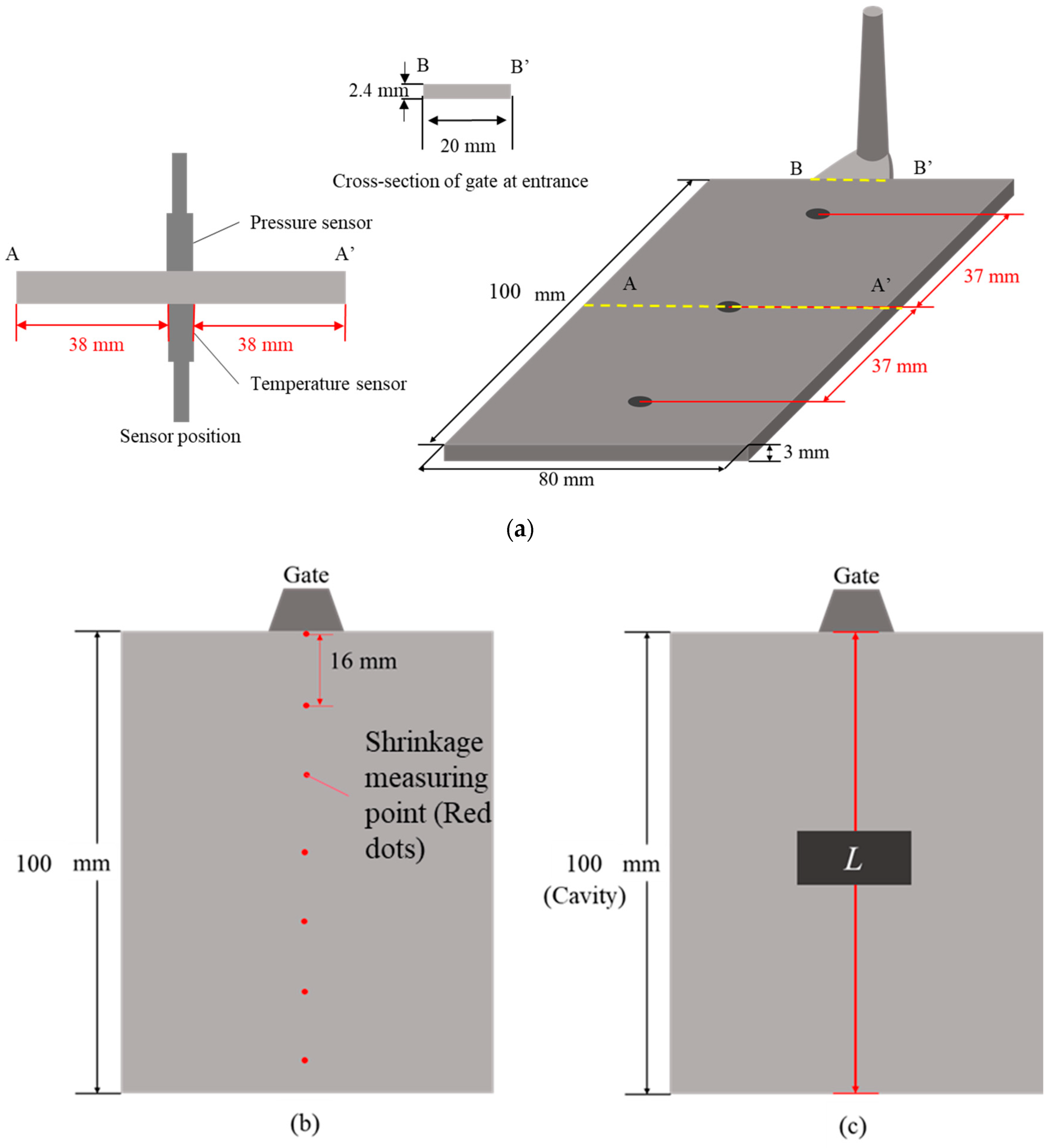 Applsci 13 09884 g003