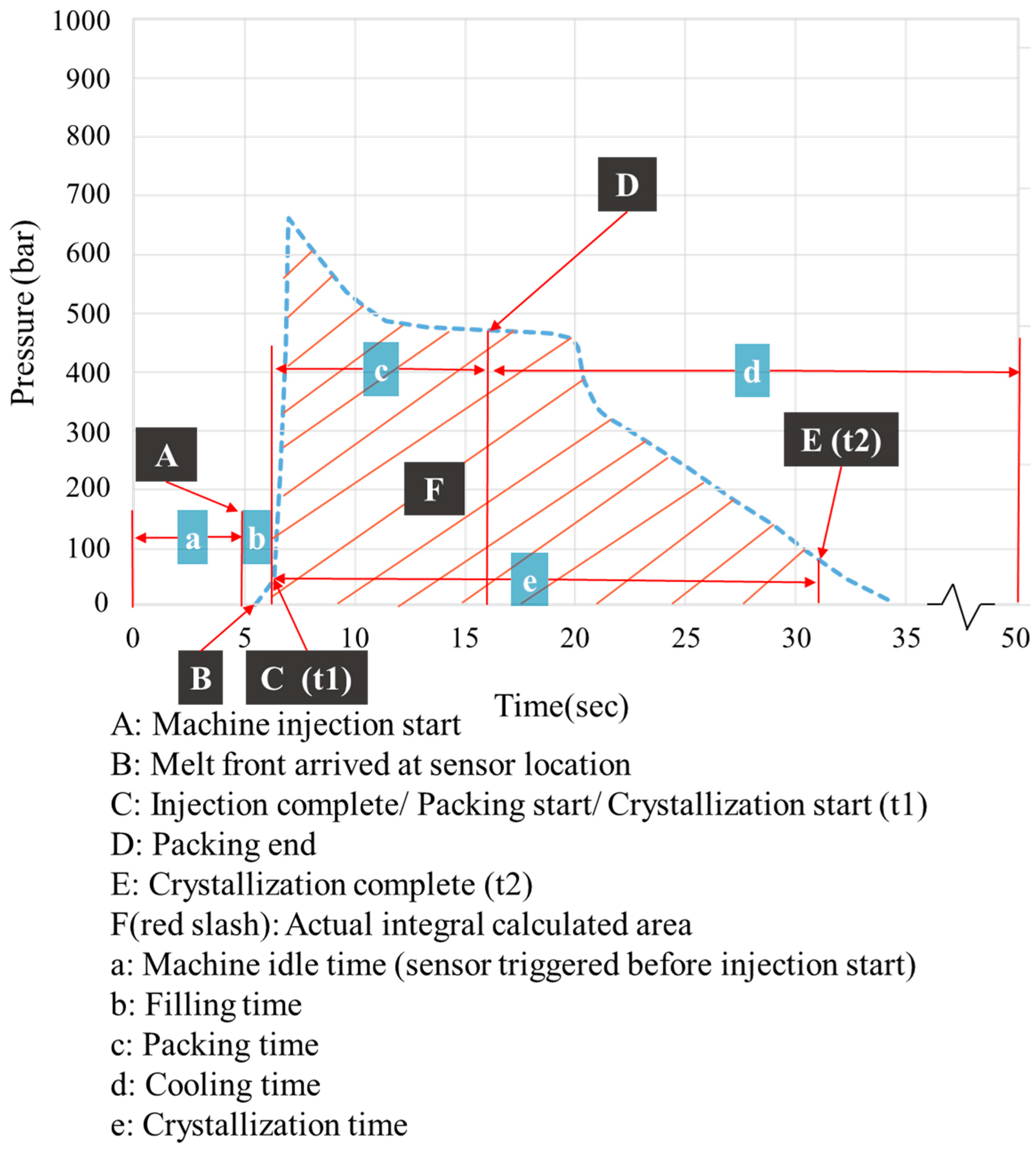 Applsci 13 09884 g006