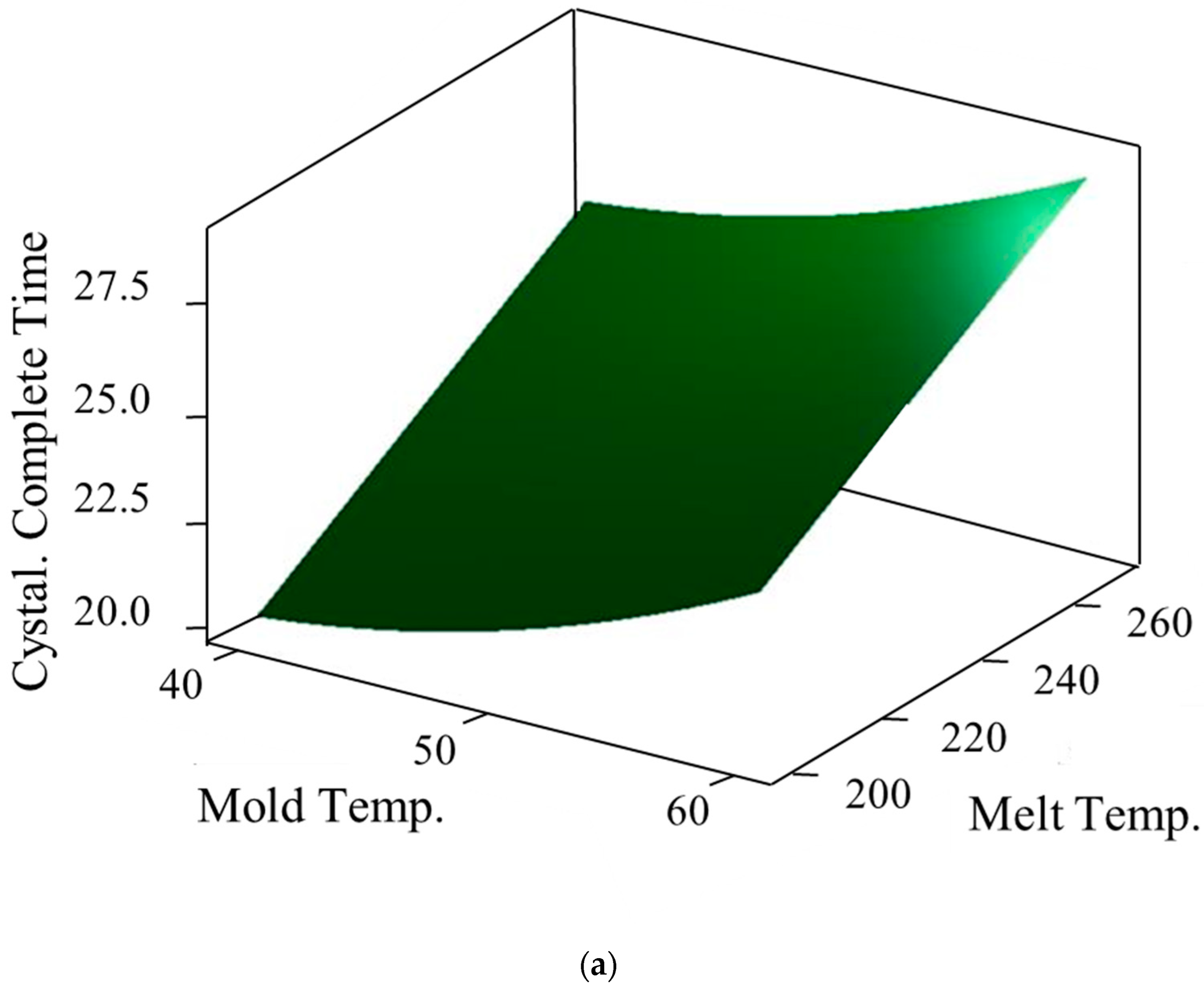 Applsci 13 09884 g012a