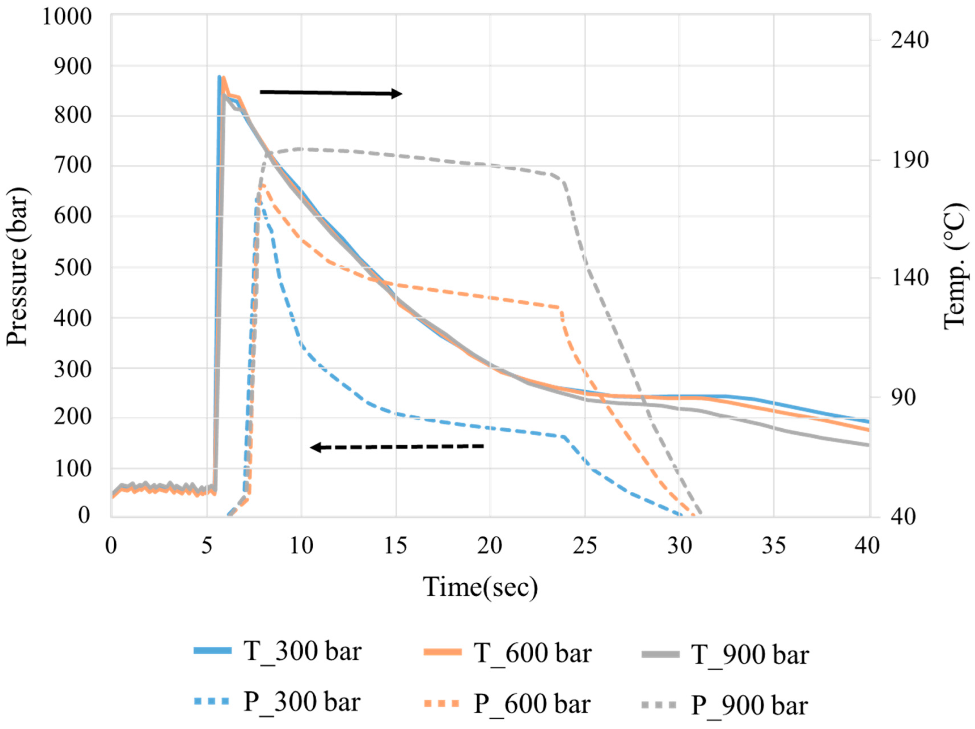 Applsci 13 09884 g014