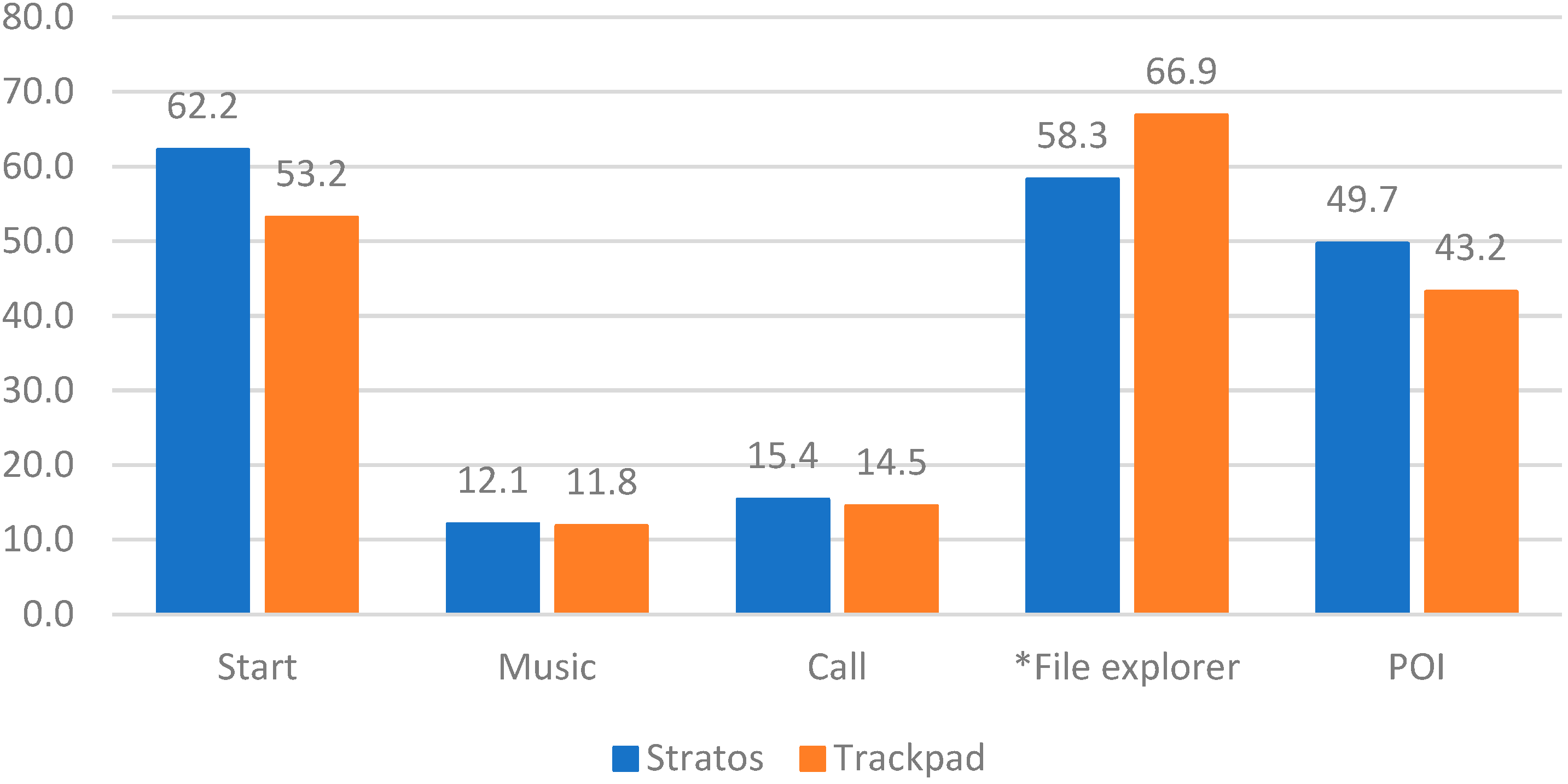 Applsci 13 09901 g009