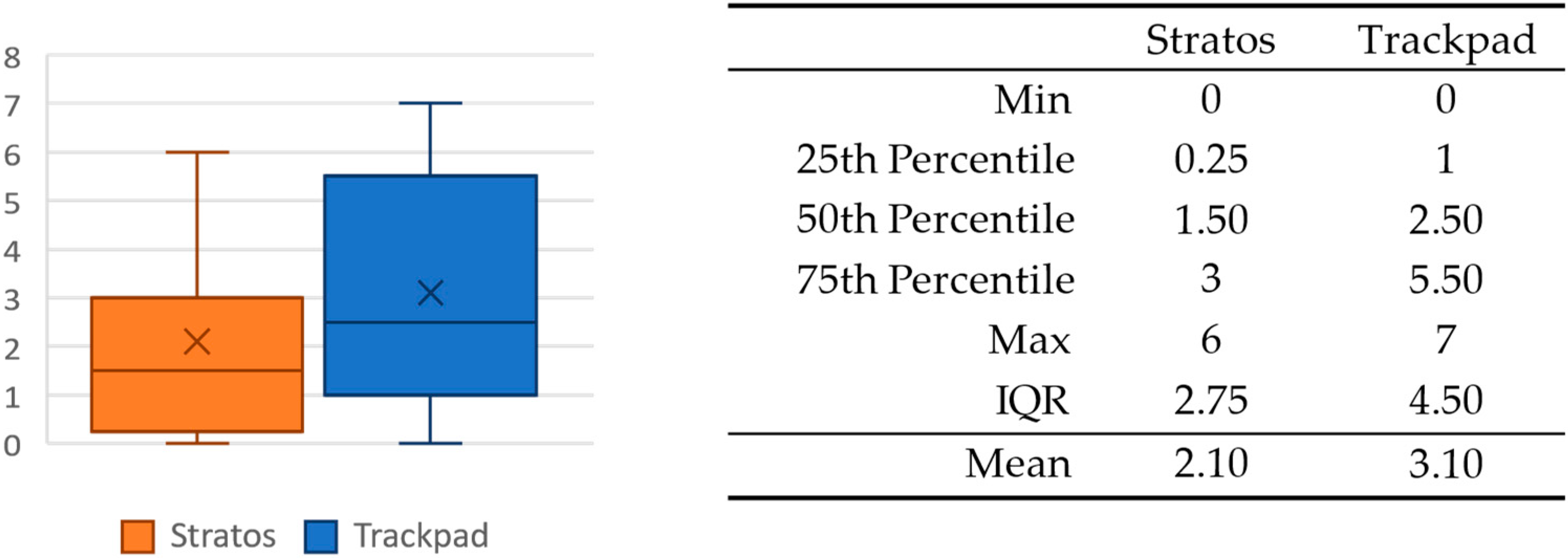 Applsci 13 09901 g010