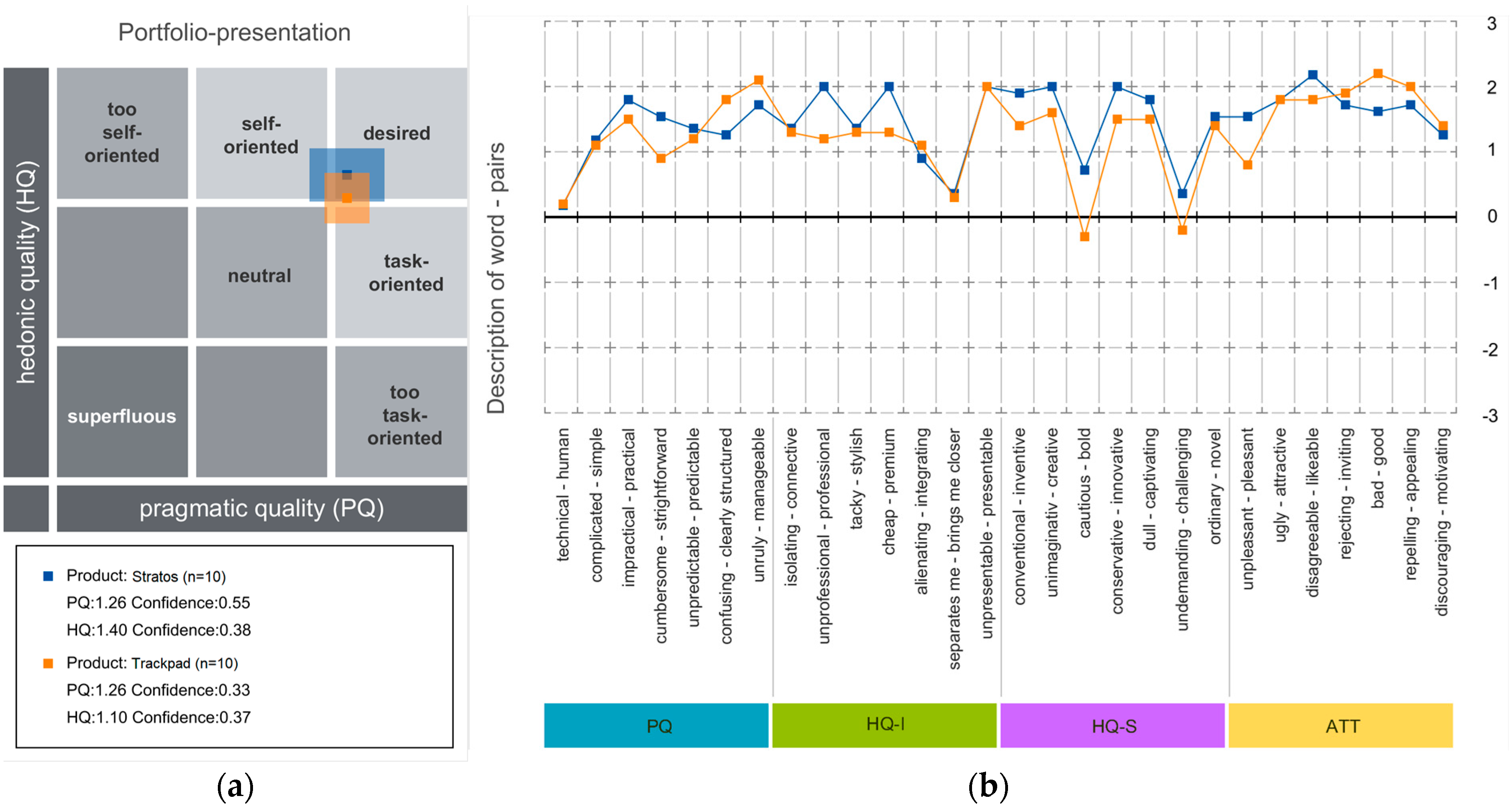 Applsci 13 09901 g012