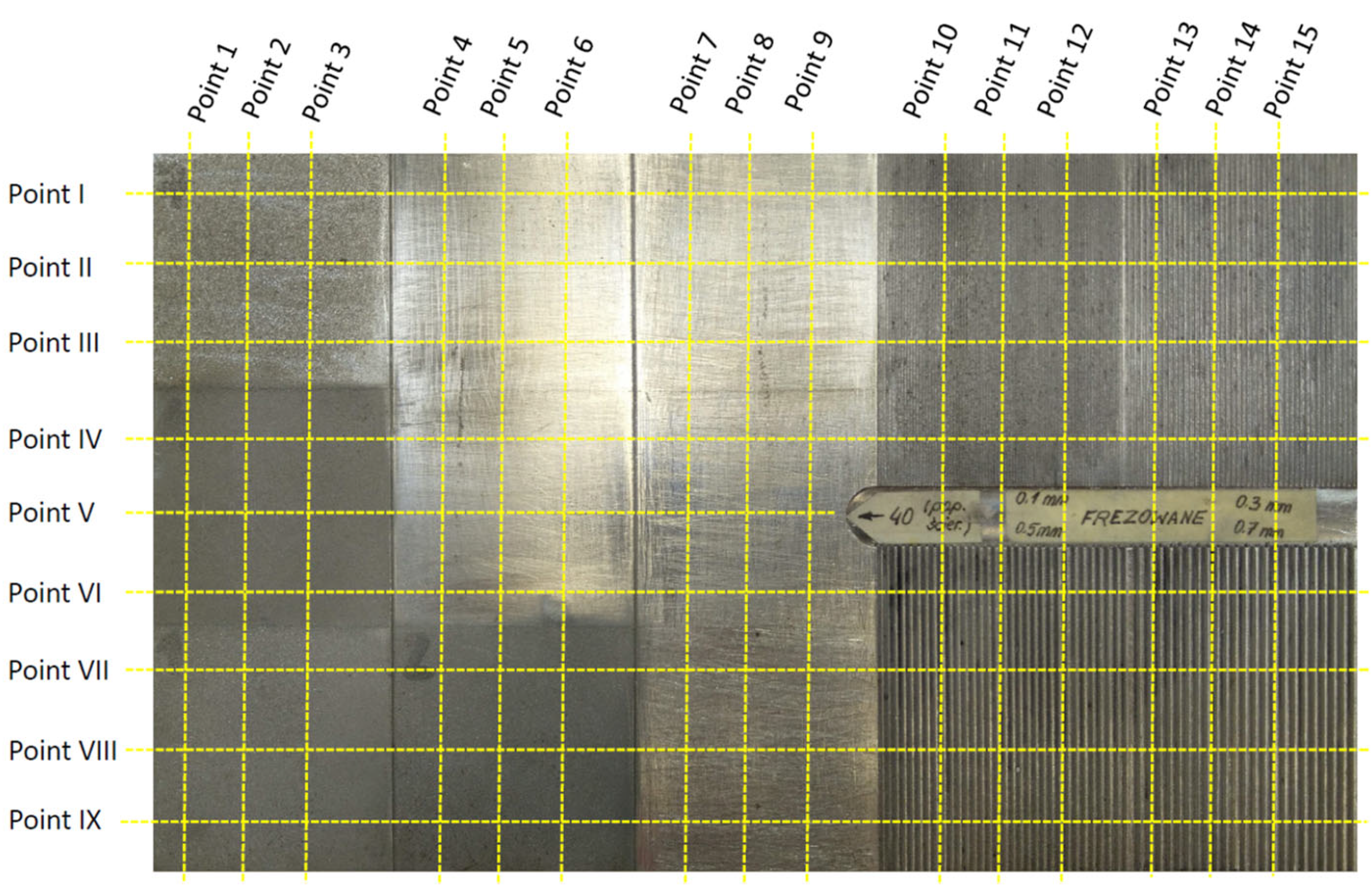 Applsci 13 09904 g001 Applsci 13 09904 g001