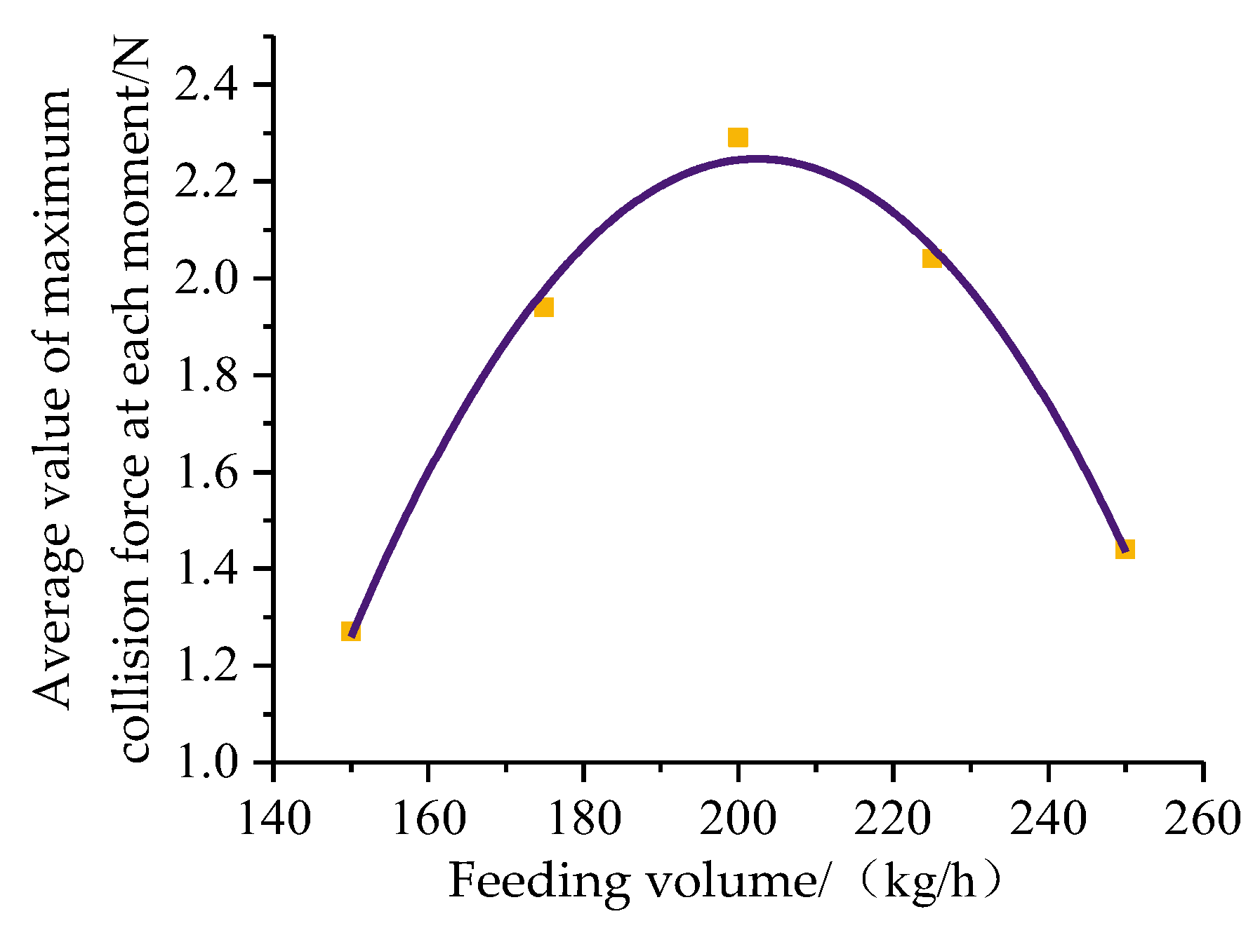Applsci 13 09905 g014