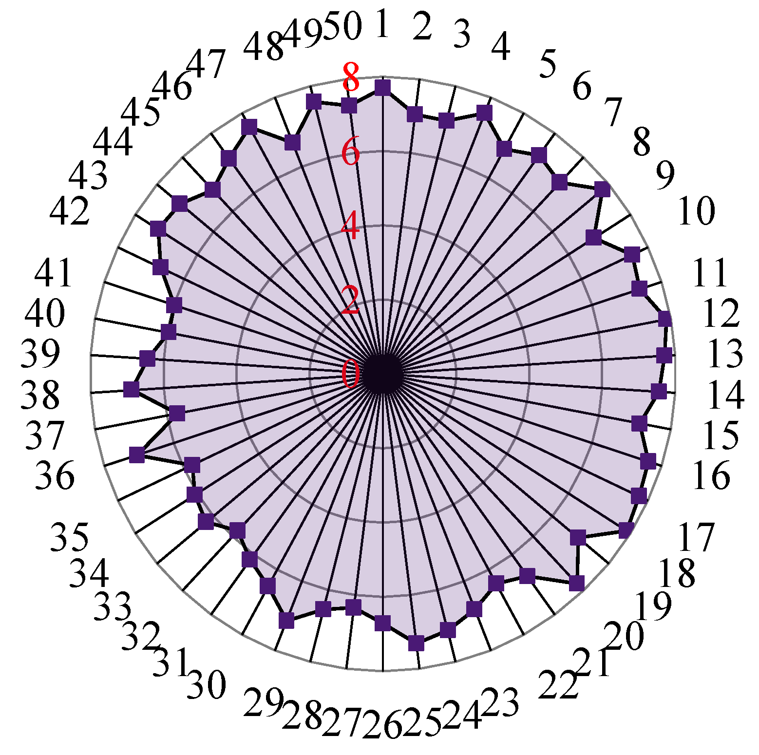 Applsci 13 09905 g016
