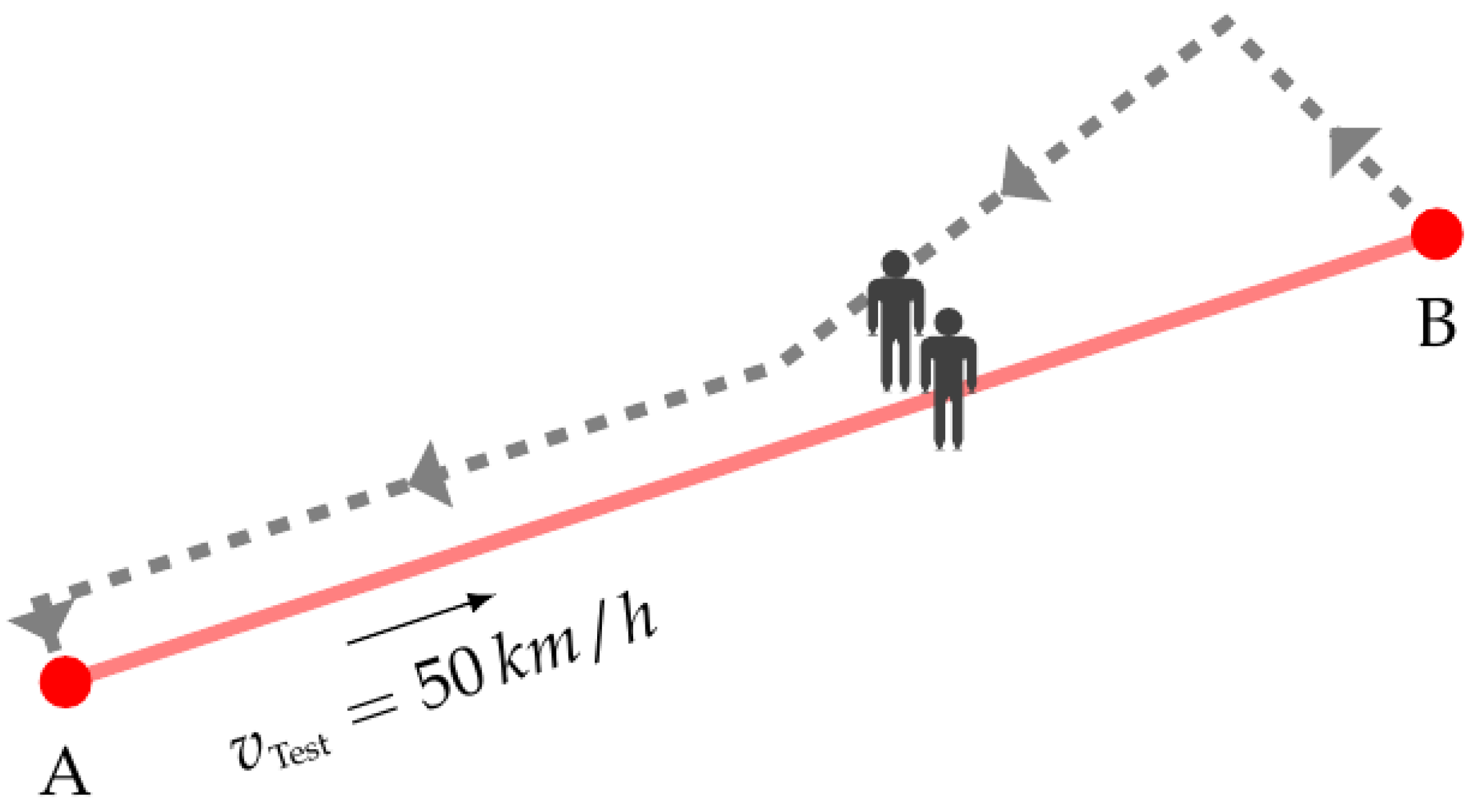 How to Interpret Distance-Time and Speed-Time Graphs - Science By Sinai