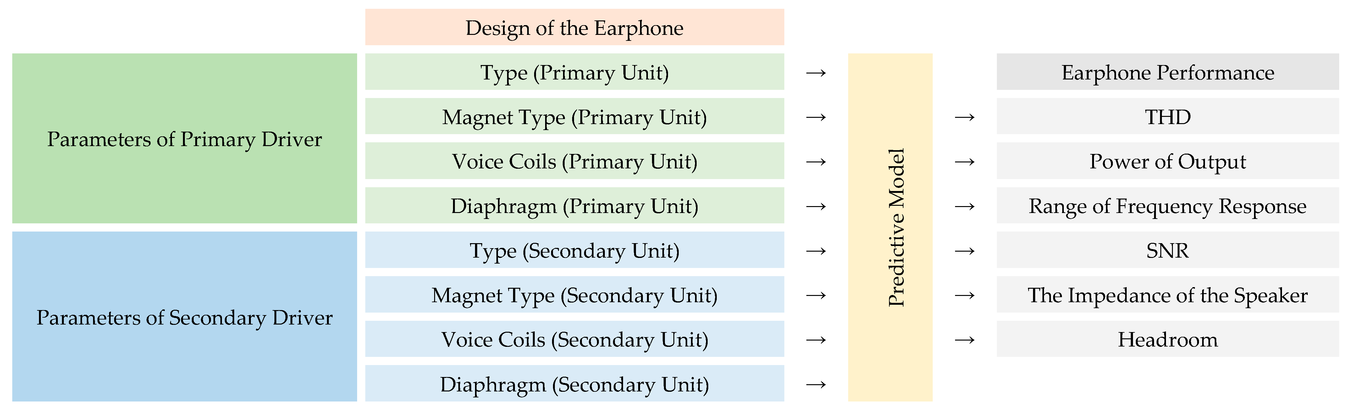 Applsci 13 09912 g002
