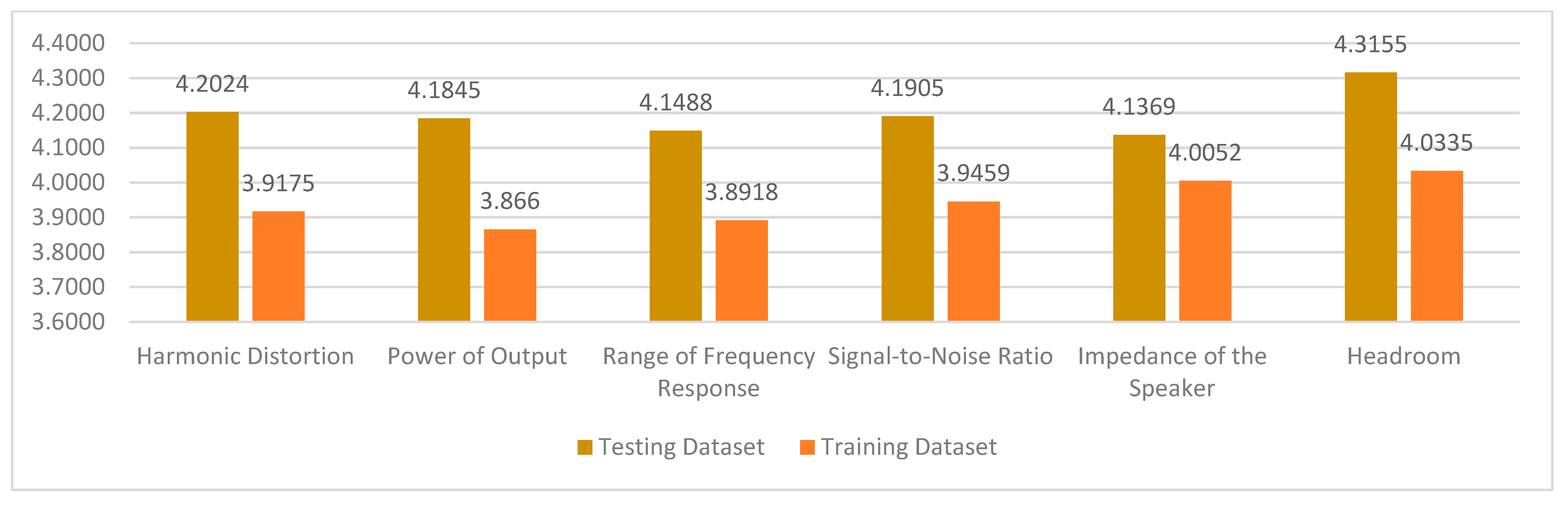 Applsci 13 09912 g004
