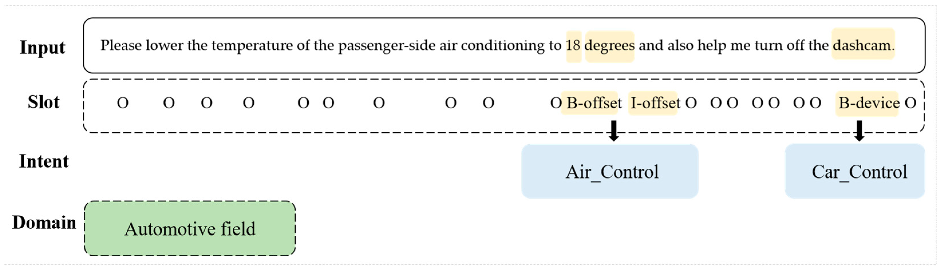 Applsci 13 09919 g001