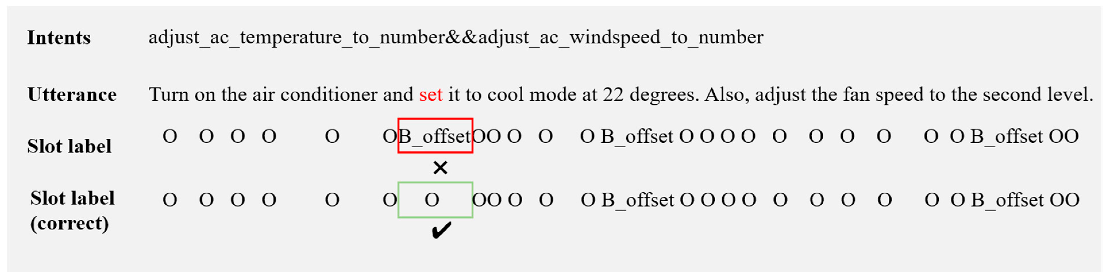 Applsci 13 09919 g003