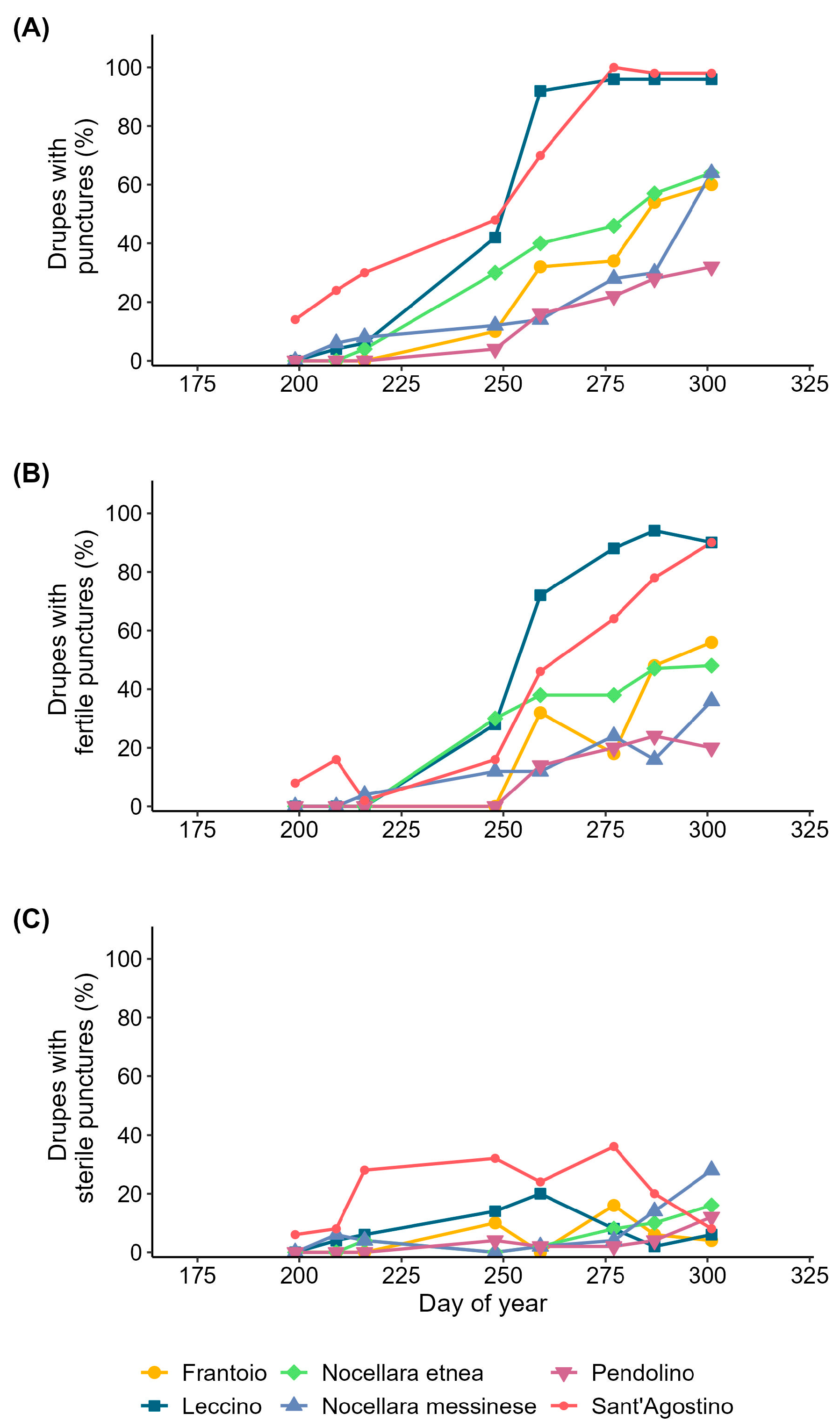 Applsci 13 09929 g002