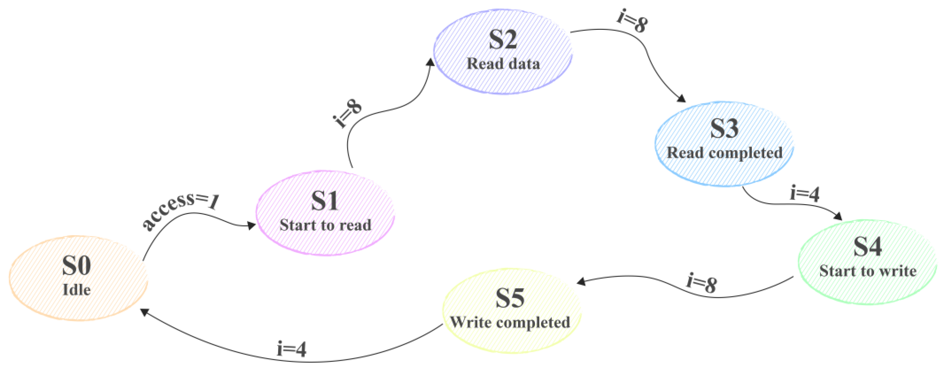 Applsci 13 09931 g009