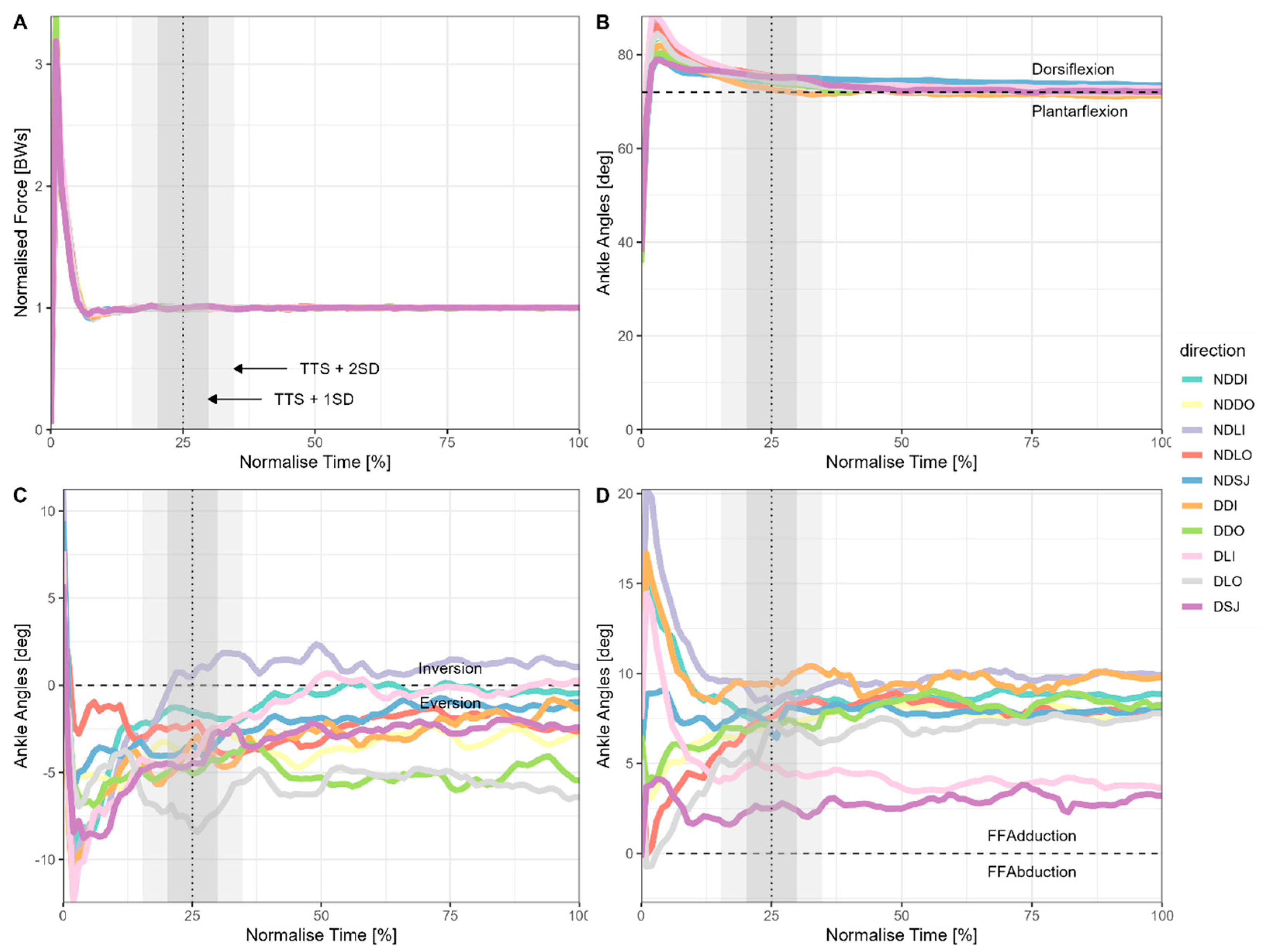 Applsci 13 09934 g002