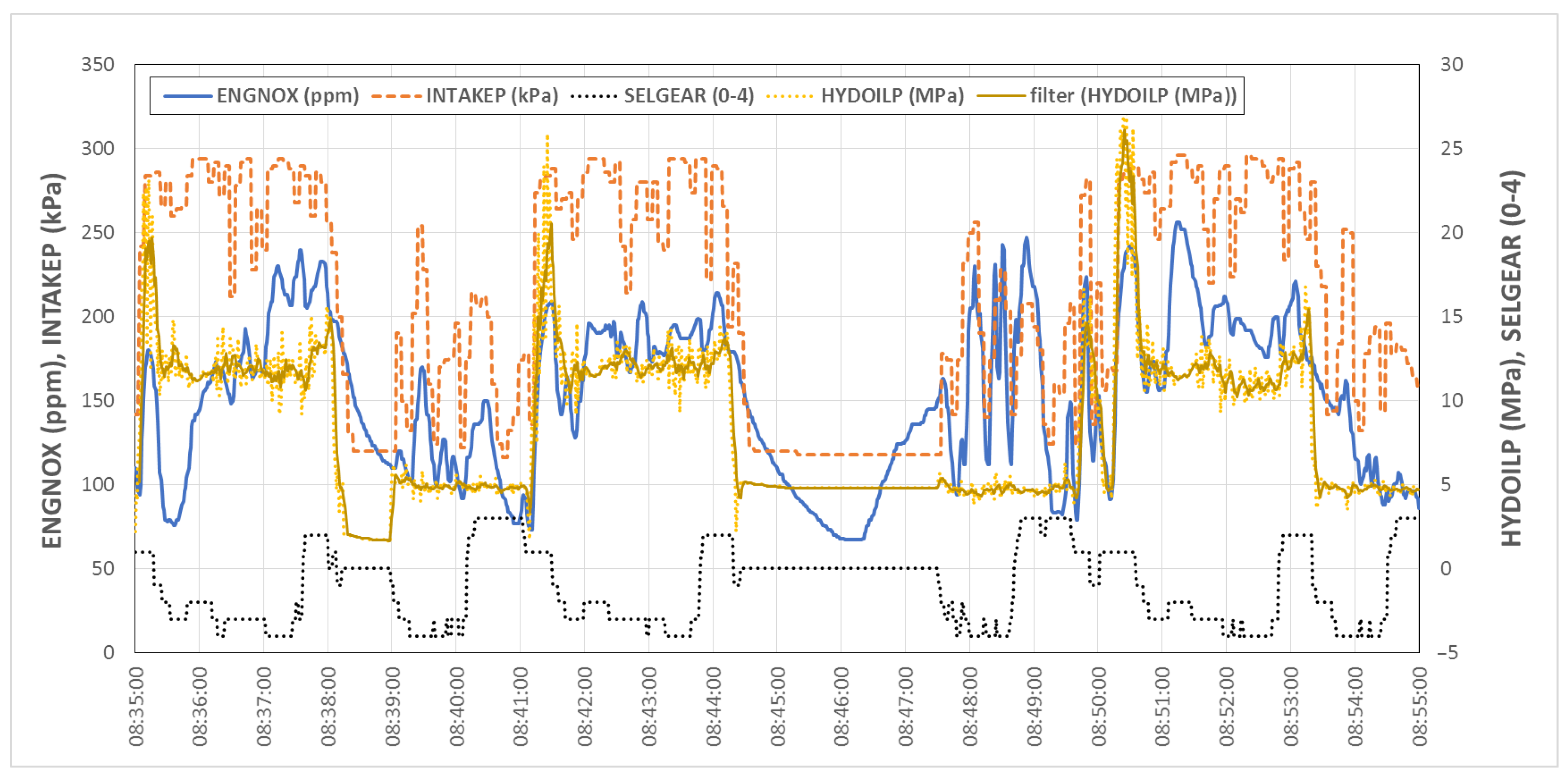 Applsci 13 09965 g006 Applsci 13 09965 g006