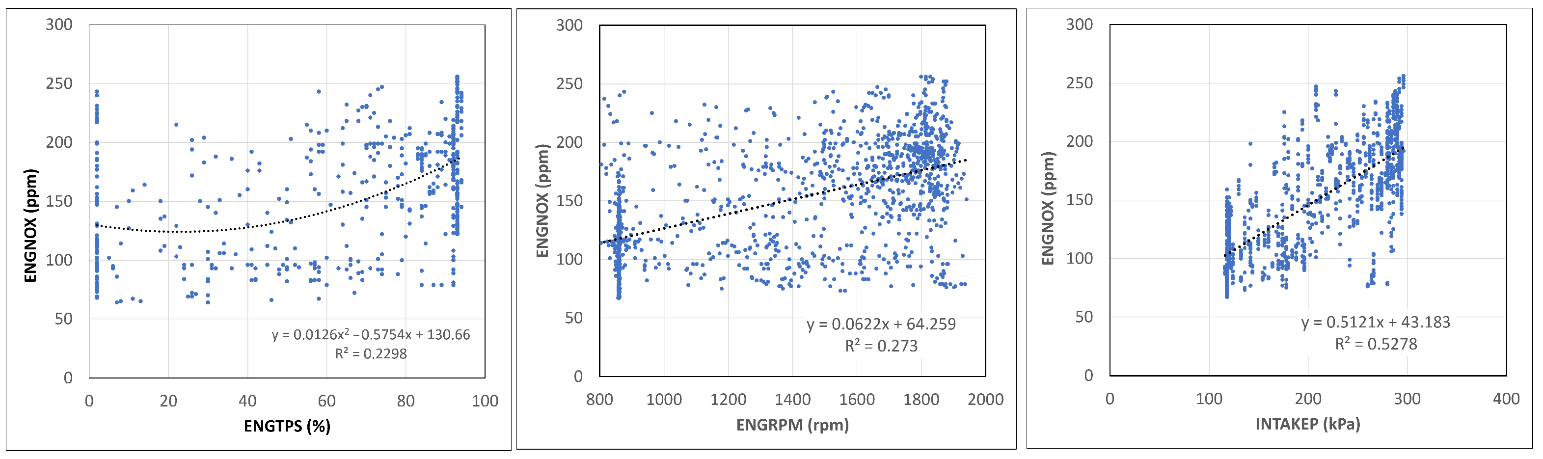 Applsci 13 09965 g007 Applsci 13 09965 g007