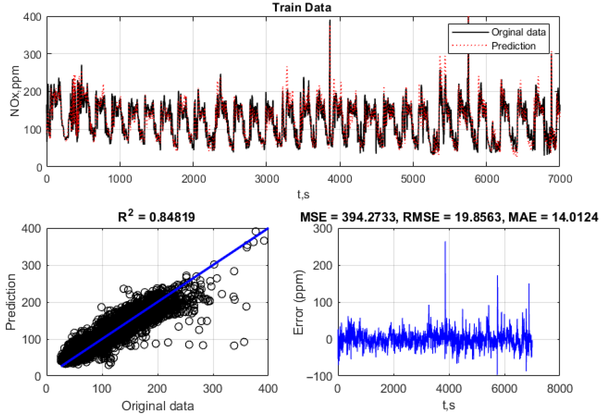Applsci 13 09965 g008 Applsci 13 09965 g008