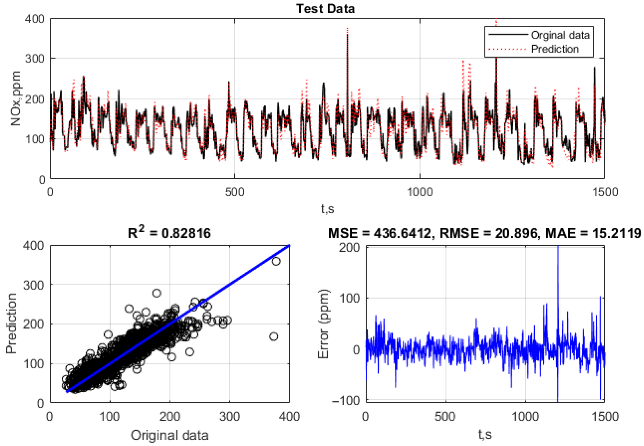 Applsci 13 09965 g010 Applsci 13 09965 g010
