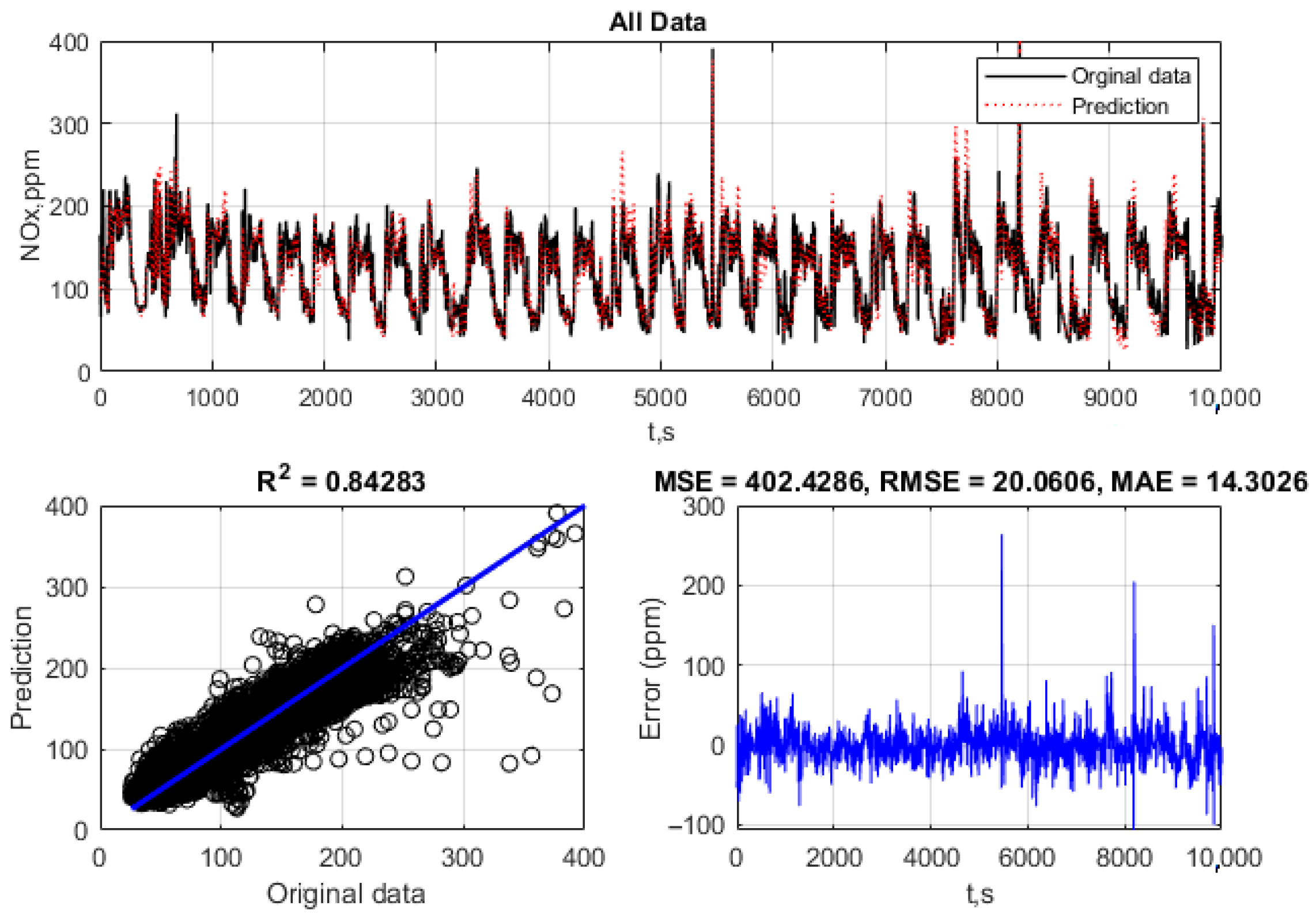 Applsci 13 09965 g011 Applsci 13 09965 g011