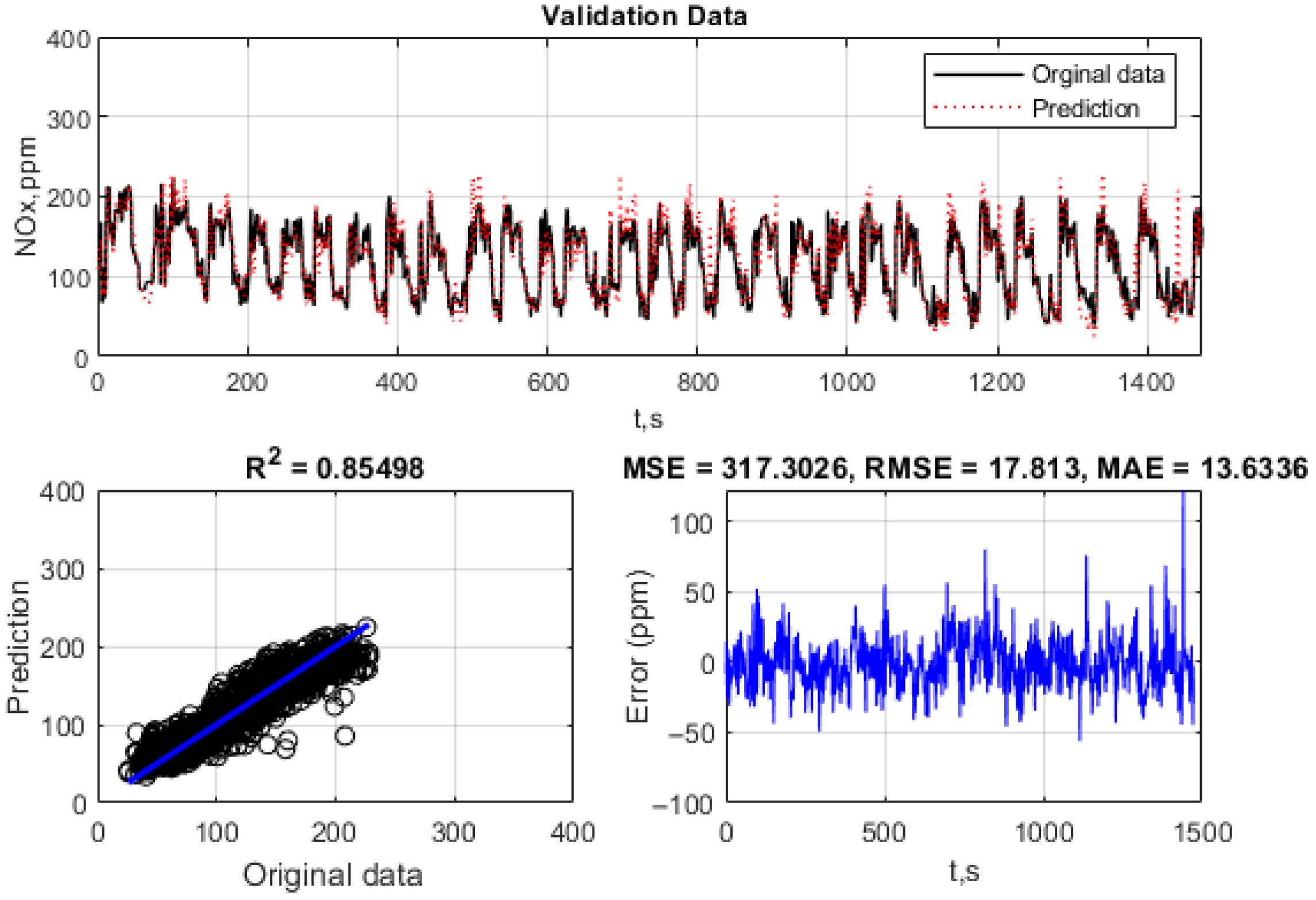 Applsci 13 09965 g013 Applsci 13 09965 g013