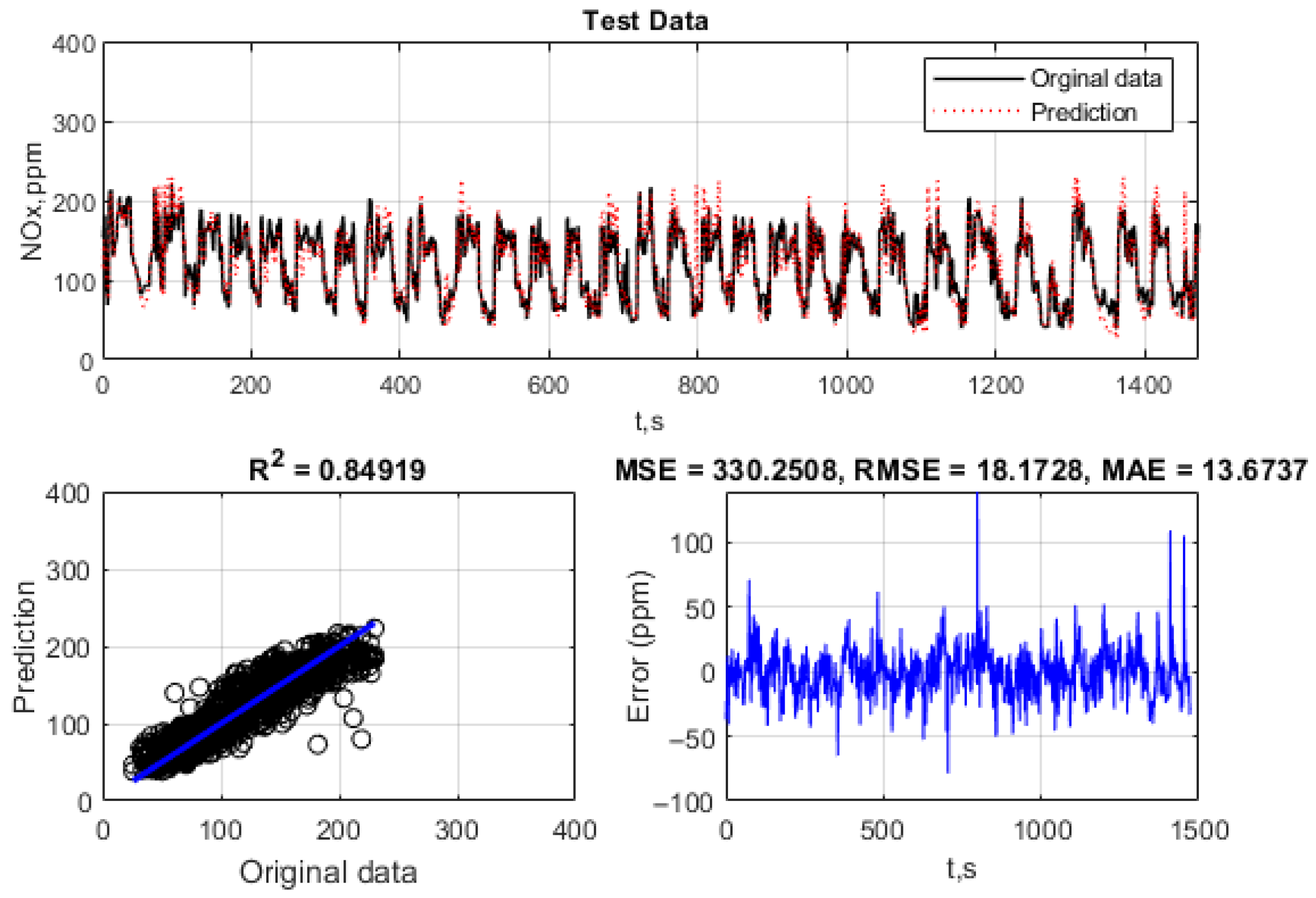 Applsci 13 09965 g014 Applsci 13 09965 g014