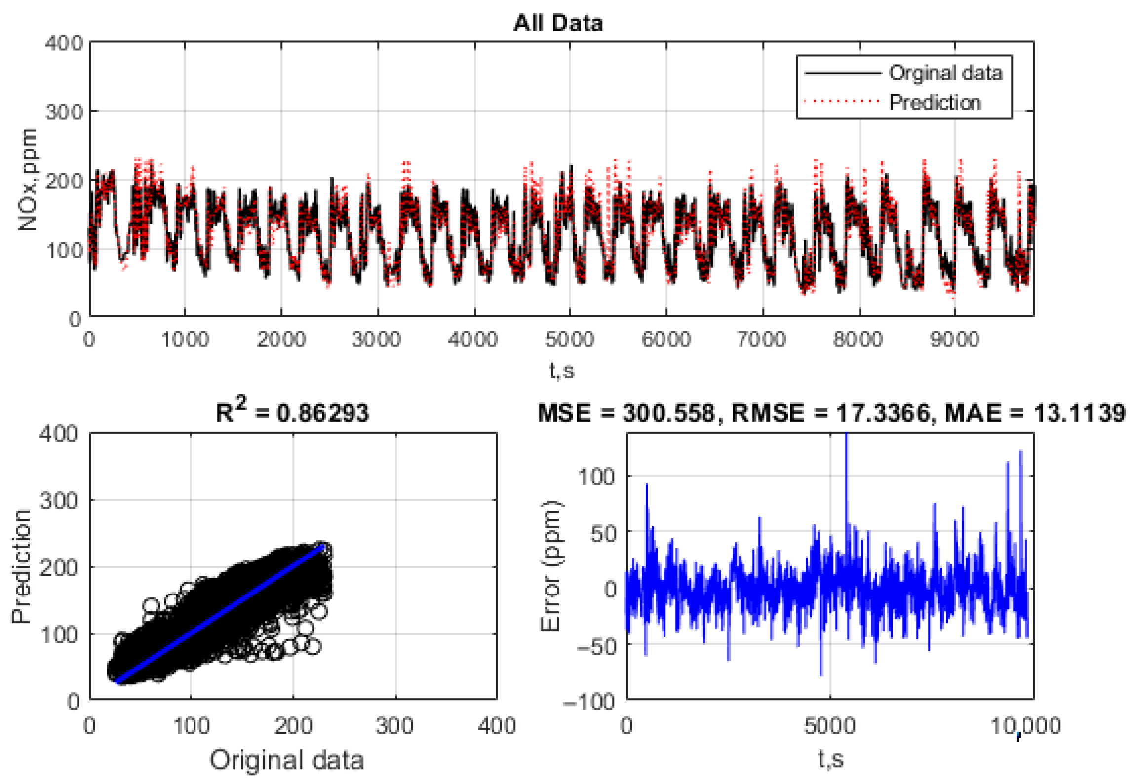 Applsci 13 09965 g015 Applsci 13 09965 g015