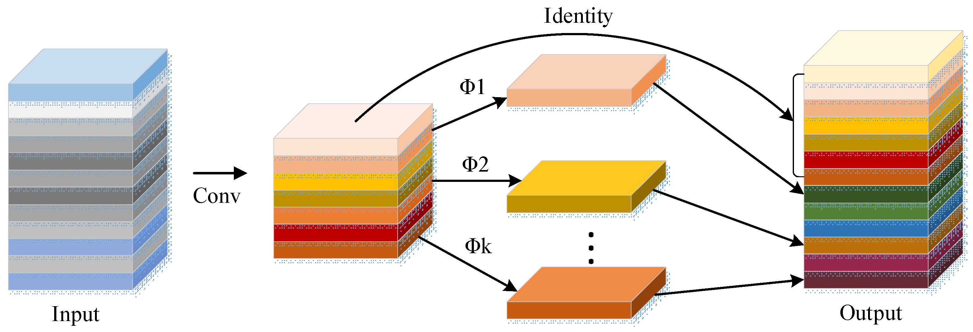 Applsci 13 09987 g005