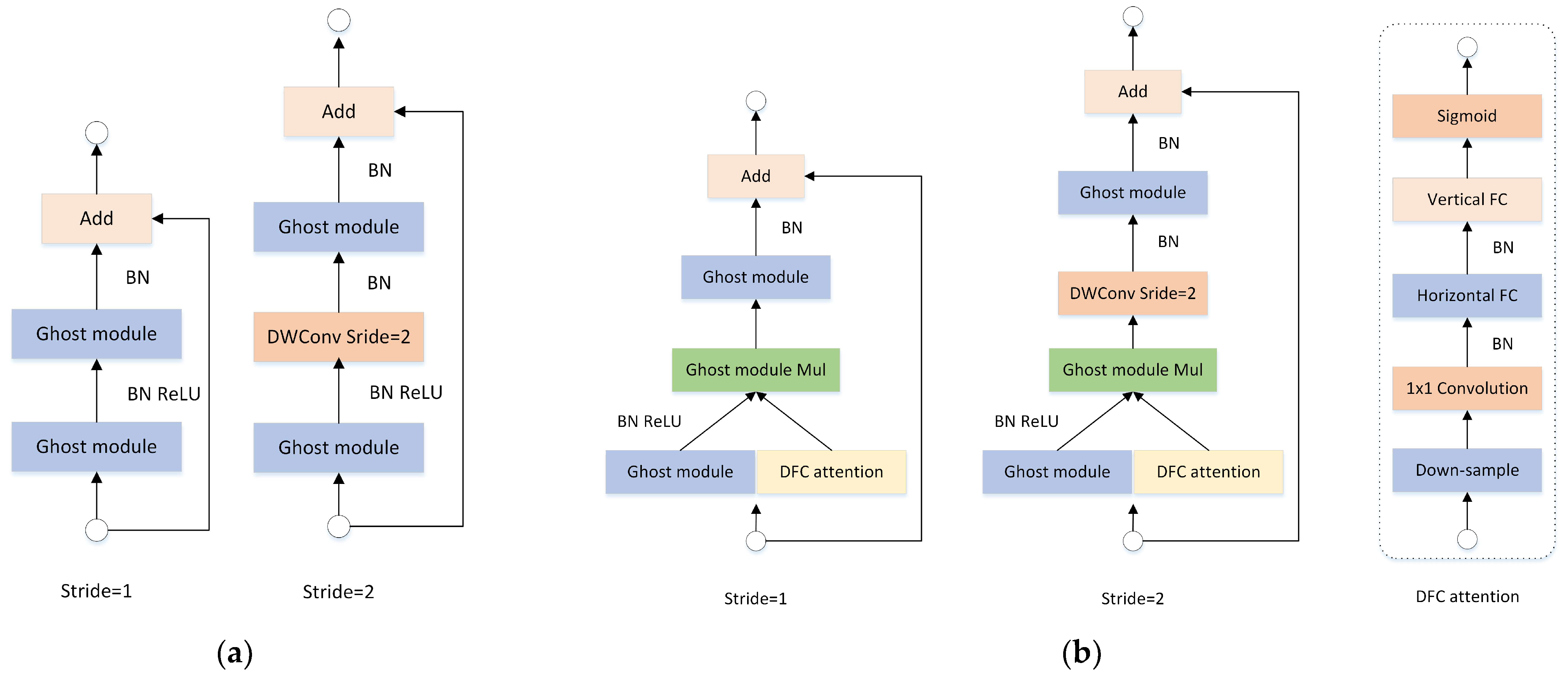 Applsci 13 09987 g007
