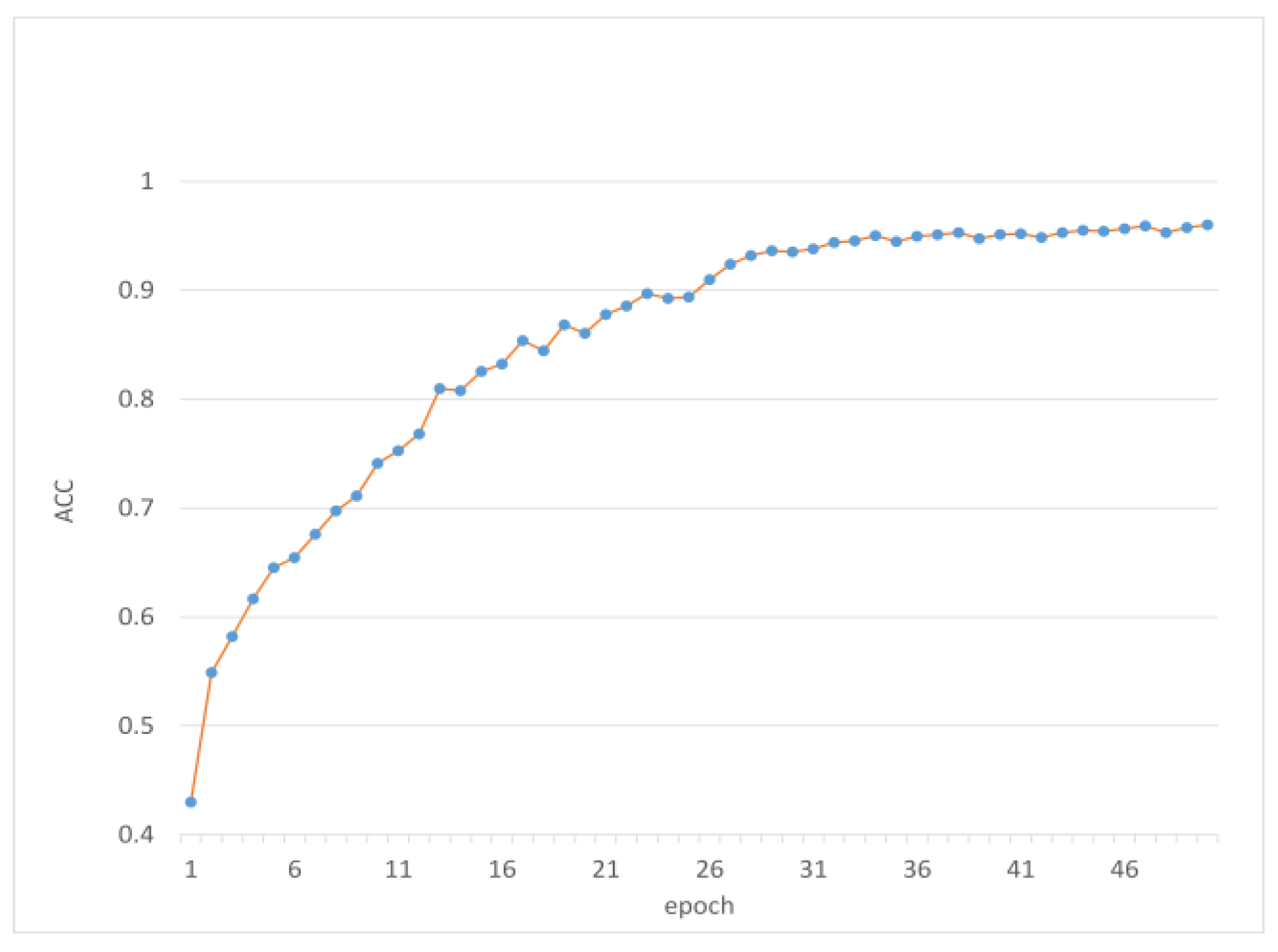 Applsci 13 09987 g011