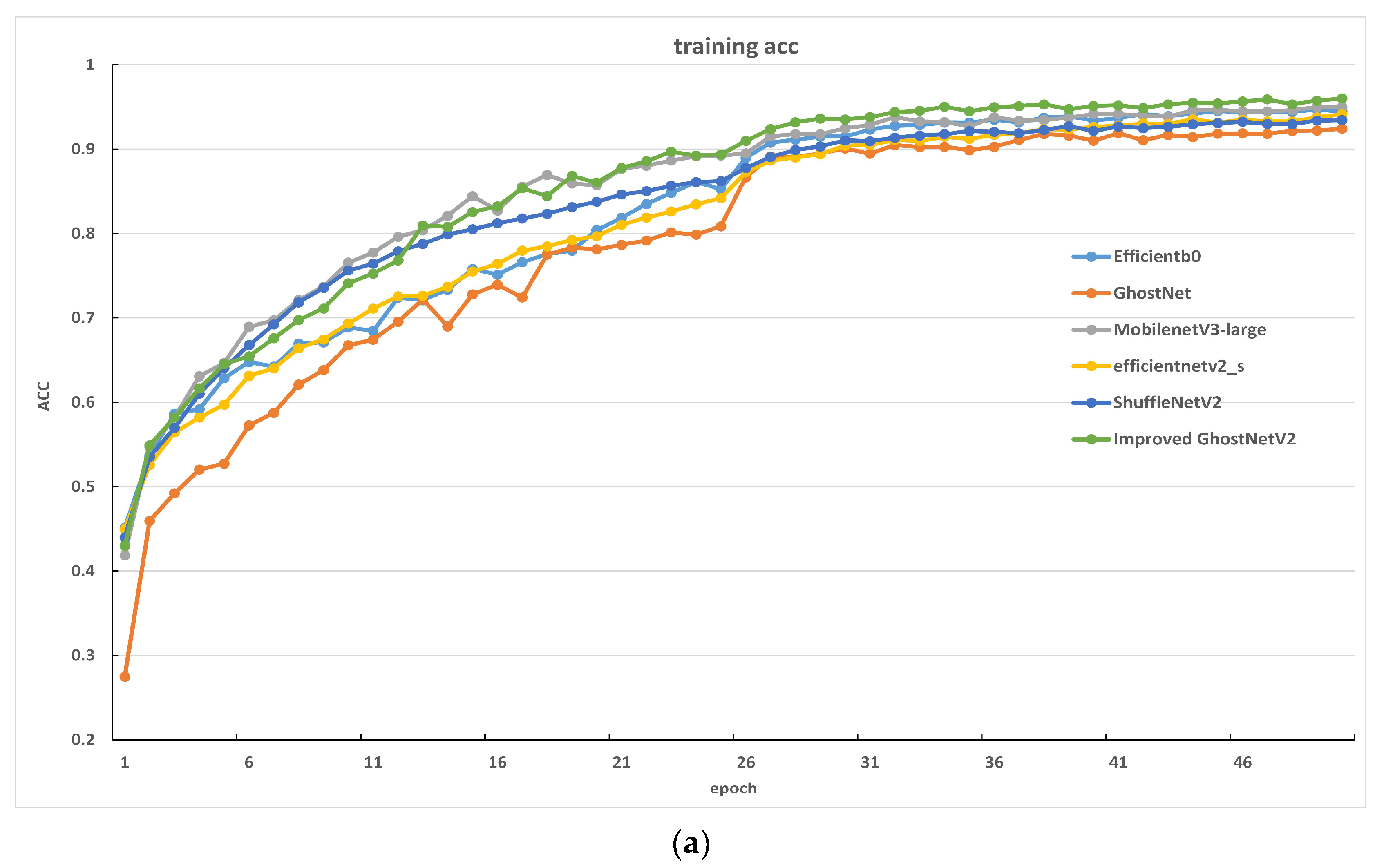 Applsci 13 09987 g015a