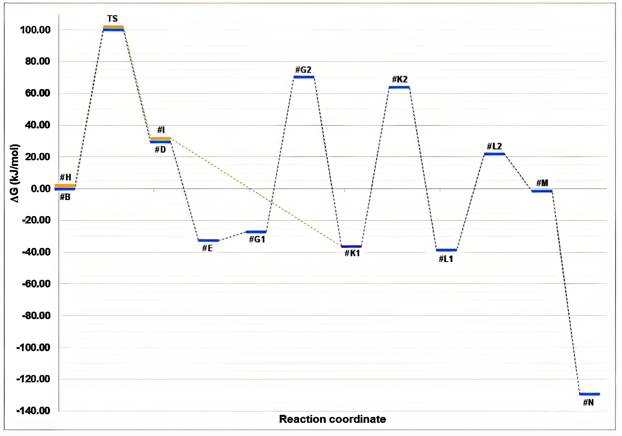 Applsci 13 10002 g008