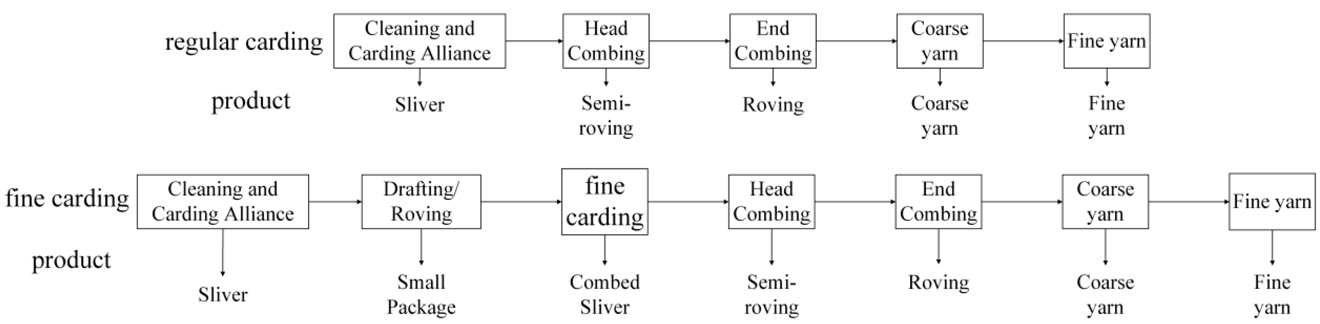 Applsci 13 10003 g001