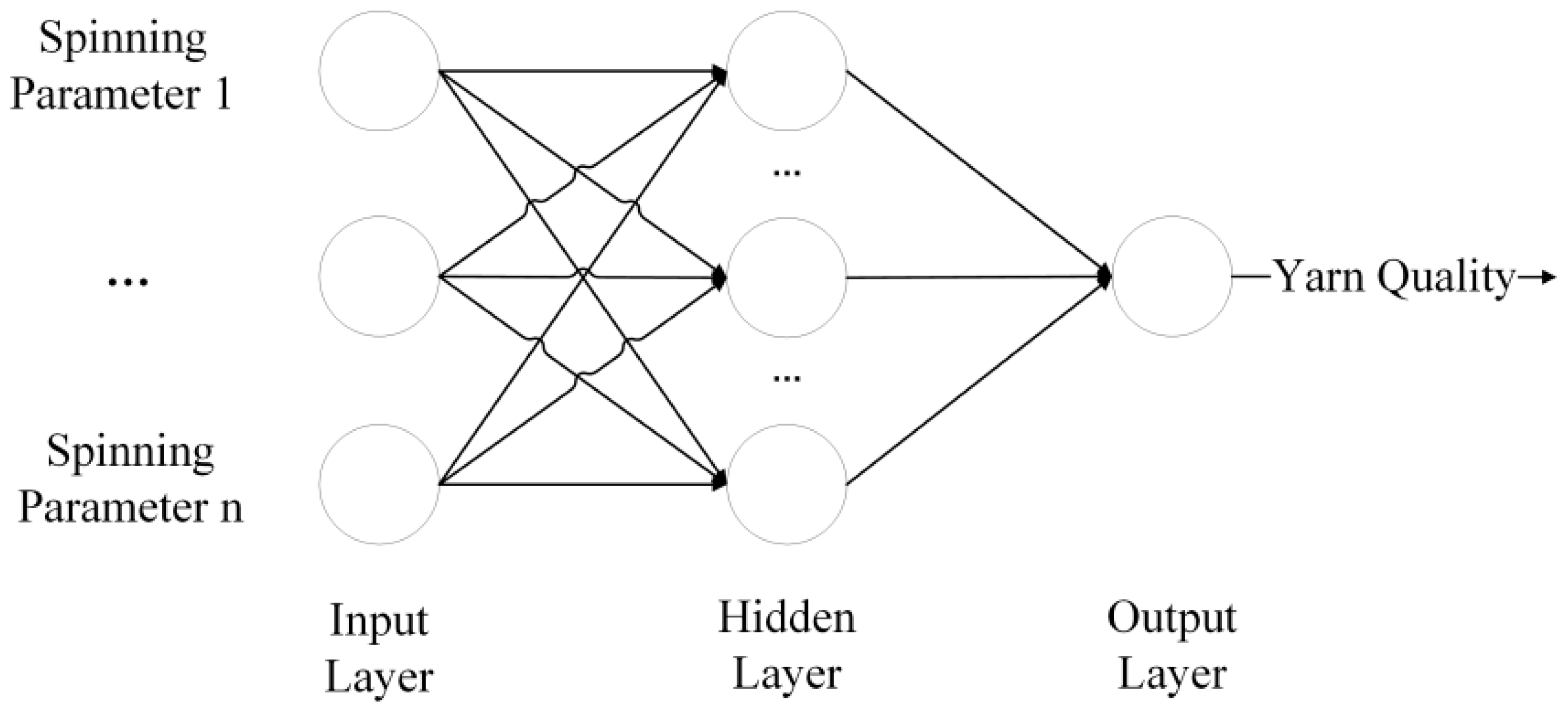 Applsci 13 10003 g002