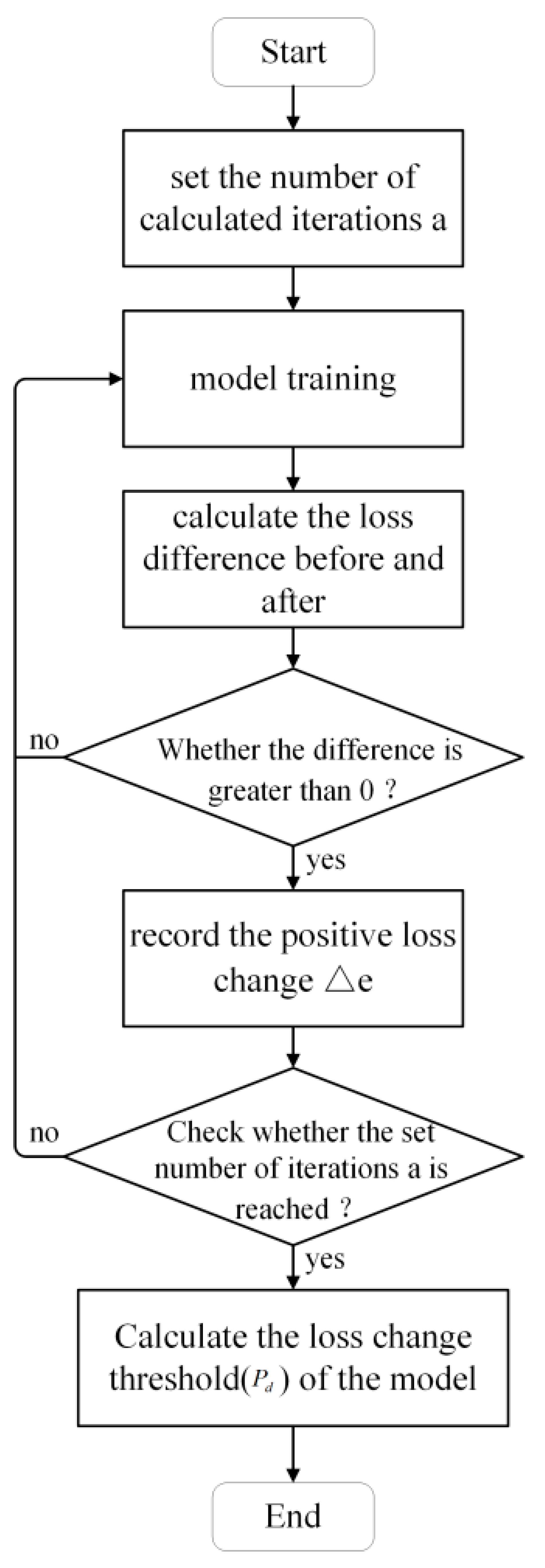 Applsci 13 10003 g006
