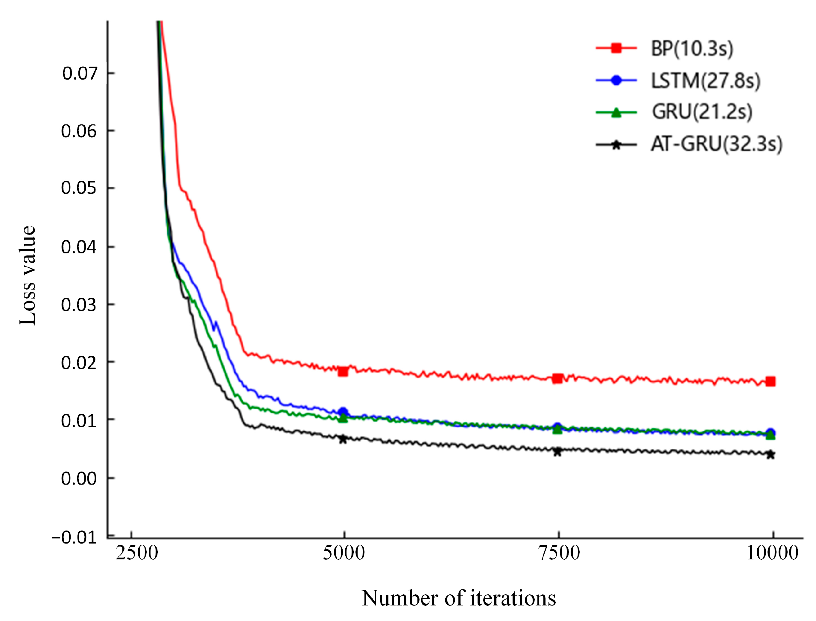 Applsci 13 10003 g007